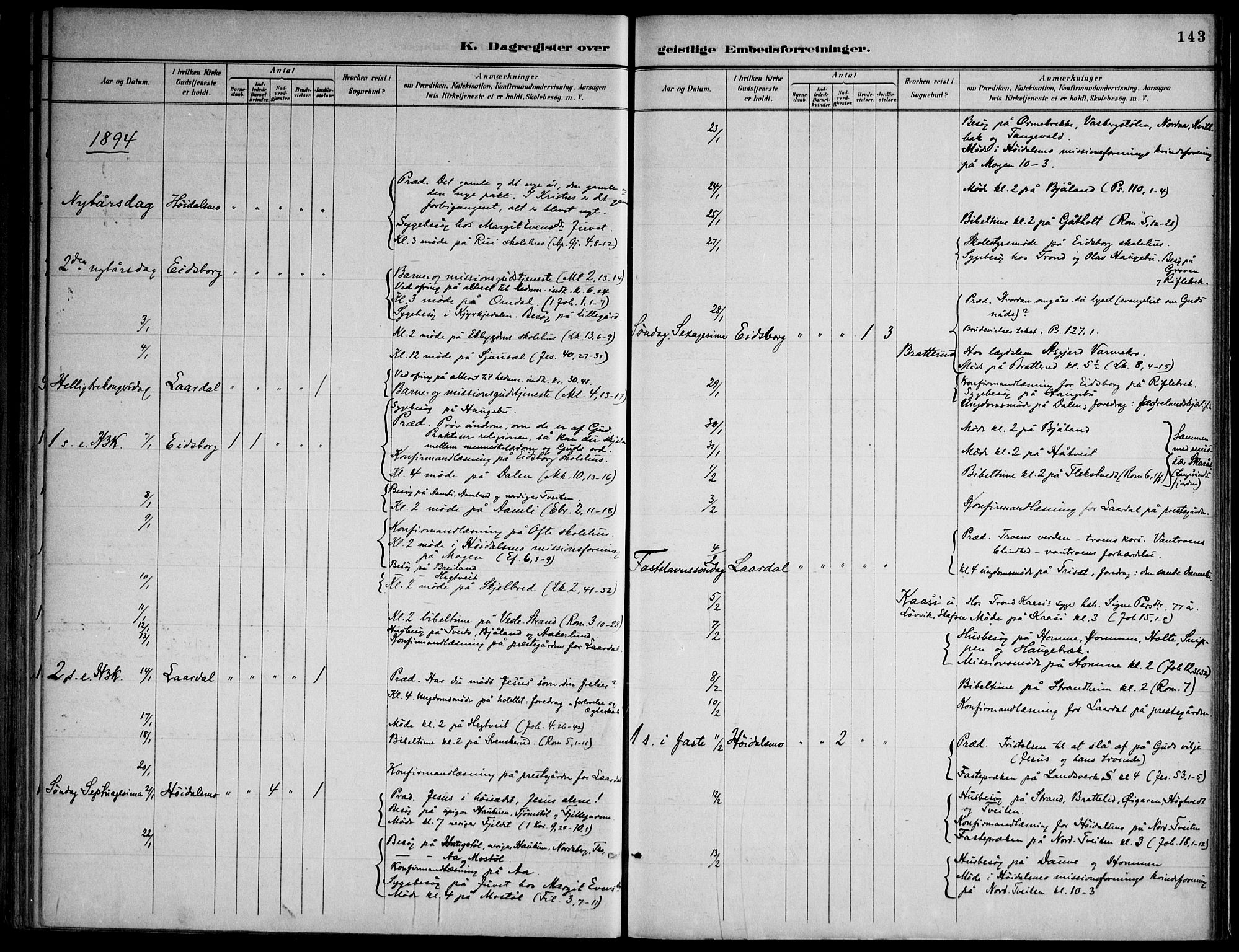 Lårdal kirkebøker, SAKO/A-284/F/Fa/L0007: Parish register (official) no. I 7, 1887-1906, p. 143