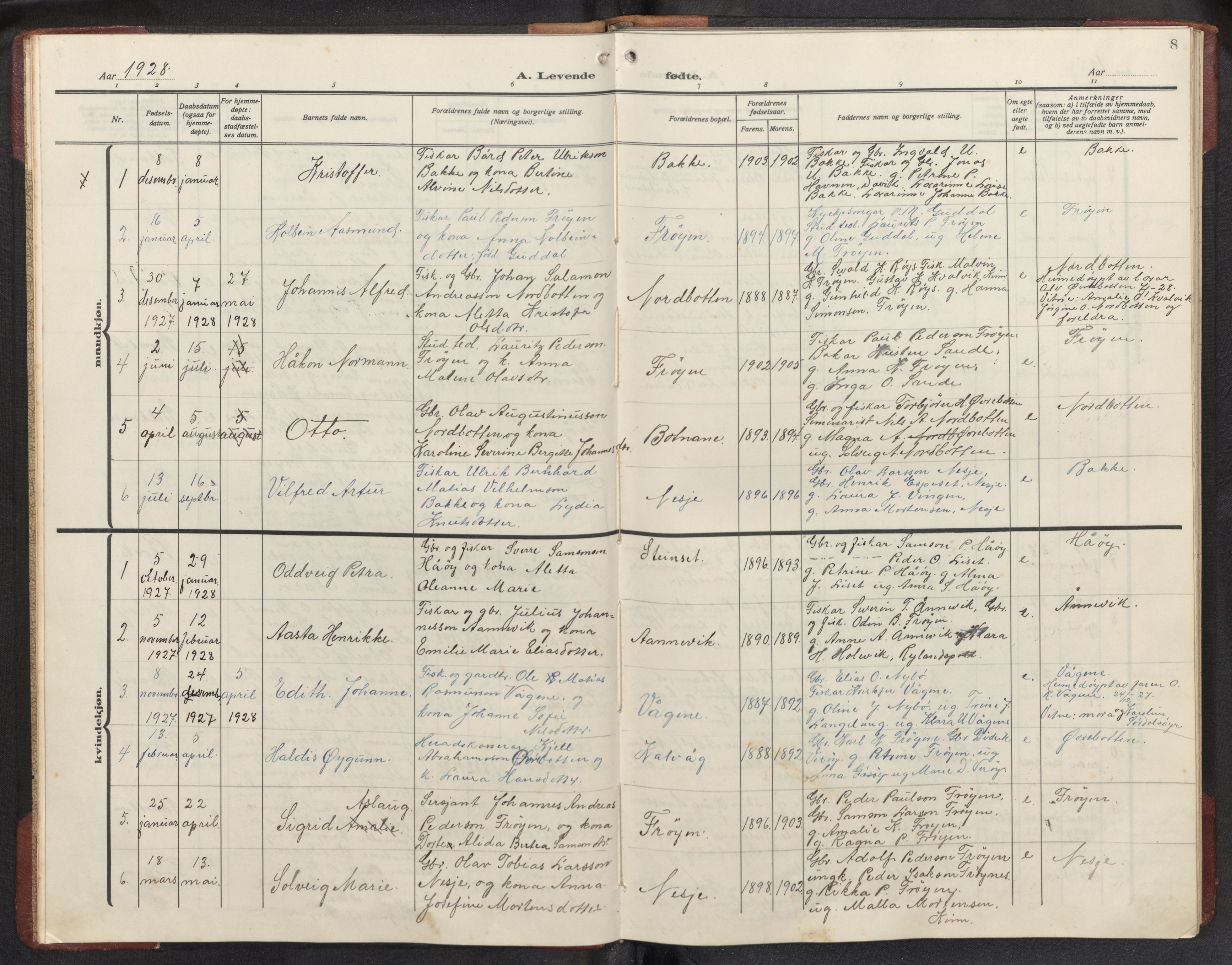 Bremanger sokneprestembete, SAB/A-82201/H/Hab/Habb/L0002: Parish register (copy) no. B 2, 1926-1945, p. 7b-8a