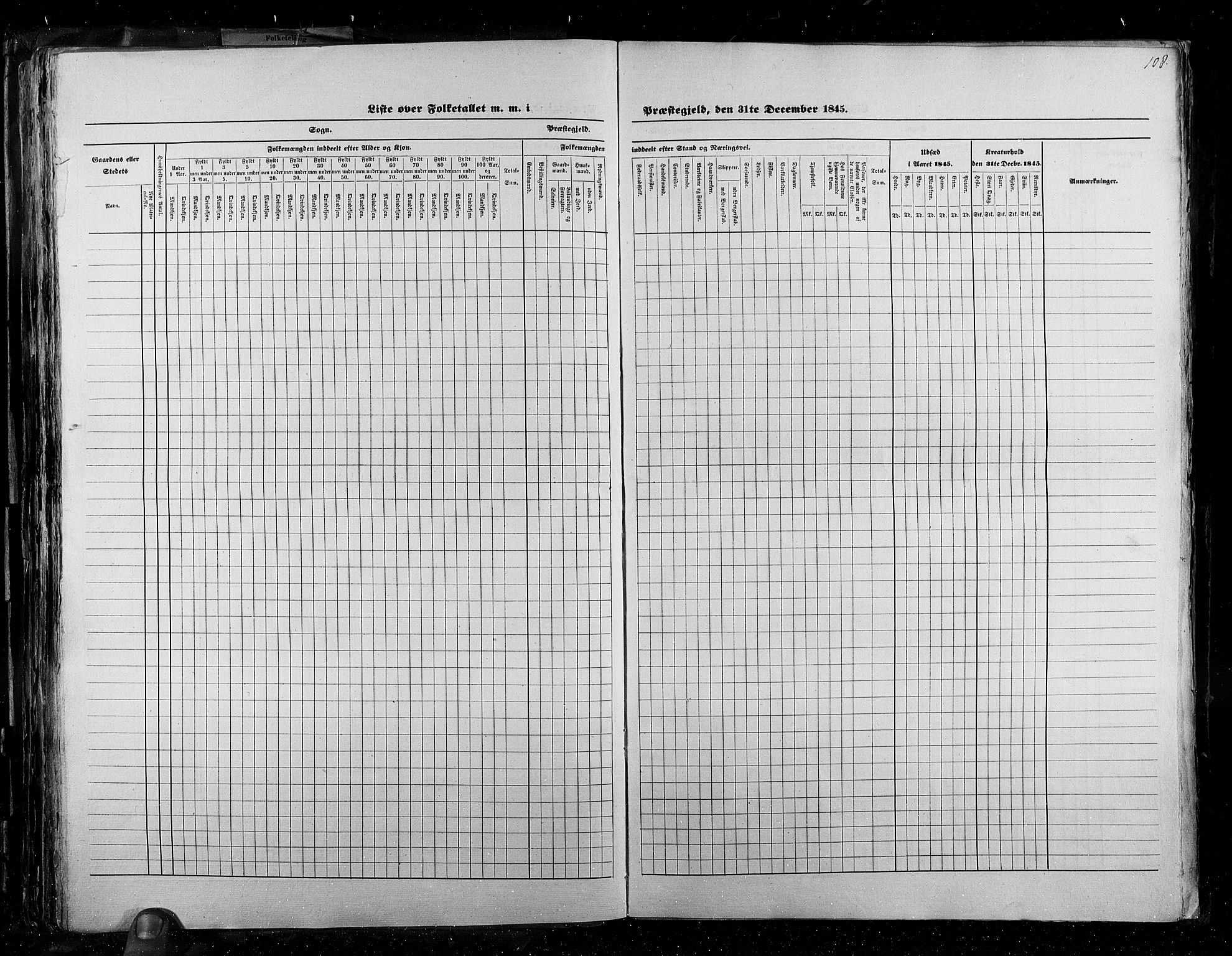 RA, Census 1845, vol. 2: Smålenenes amt og Akershus amt, 1845, p. 108