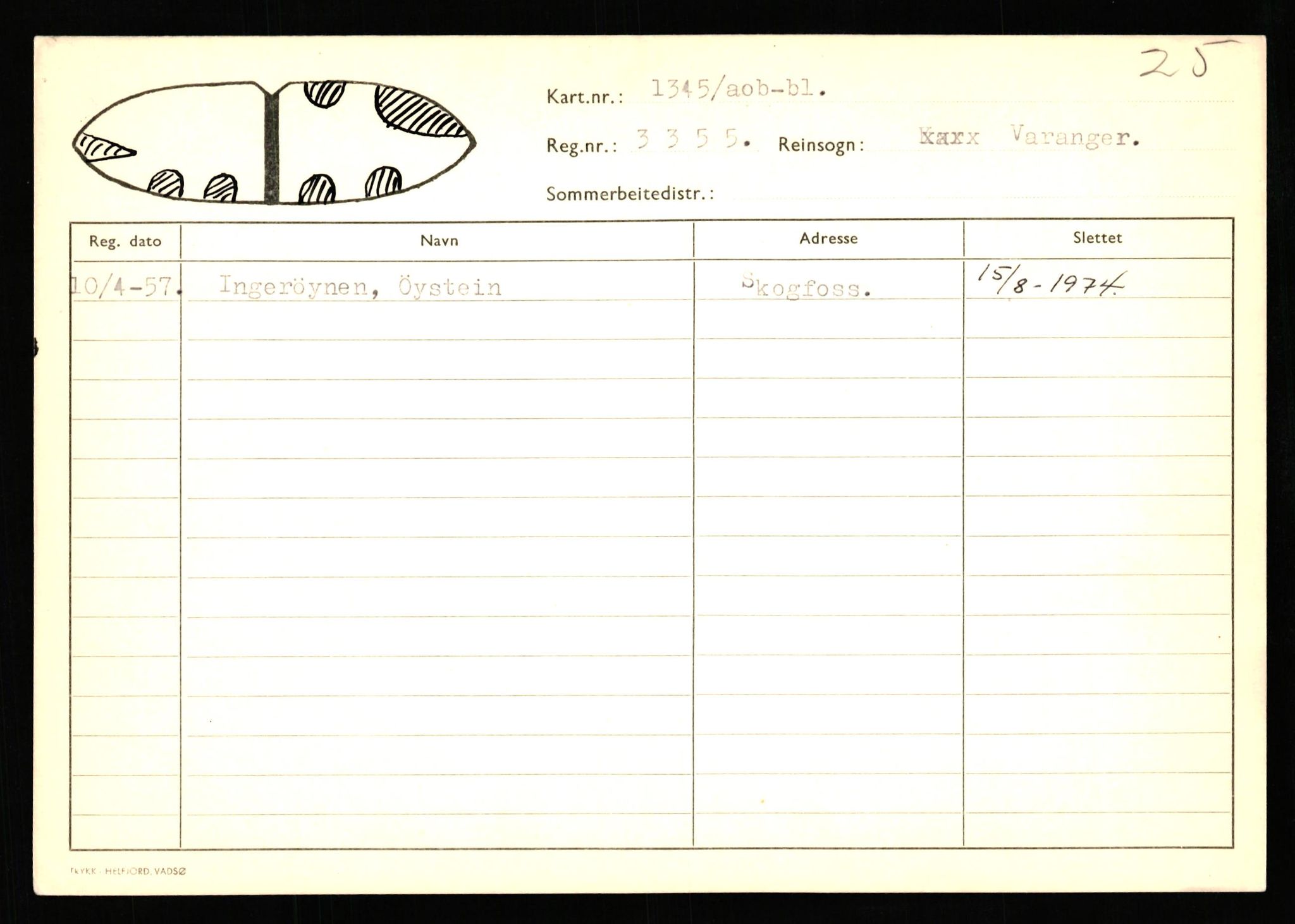 Lappefogden i Finnmark/Reindriftsforvaltningen Øst-Finnmark, AV/SATØ-S-1461/G/Ge/Gea/L0007: Slettede reinmerker: Karasjok, Kautokeino, Polmak og Varanger, 1934-1992, p. 281