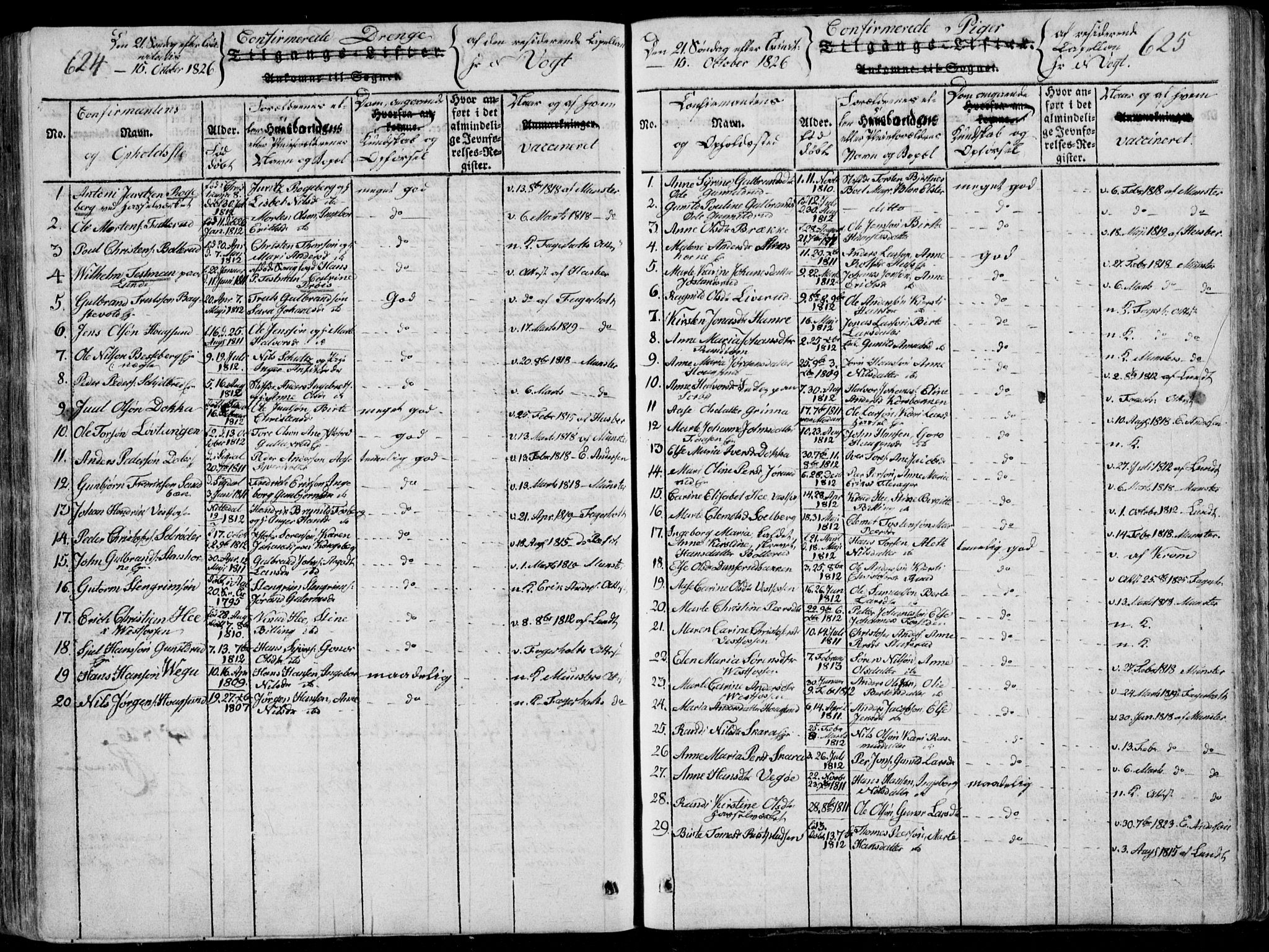 Eiker kirkebøker, SAKO/A-4/F/Fa/L0011: Parish register (official) no. I 11, 1814-1827, p. 624-625