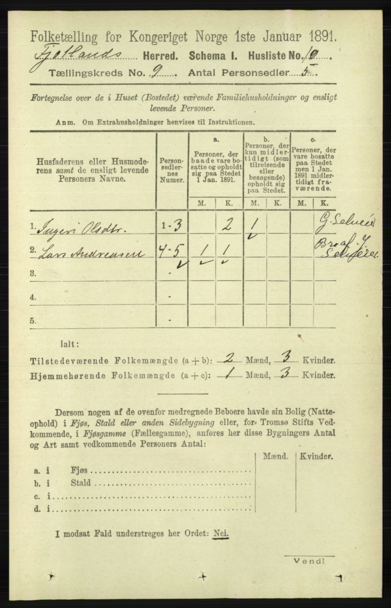 RA, 1891 census for 1036 Fjotland, 1891, p. 1291