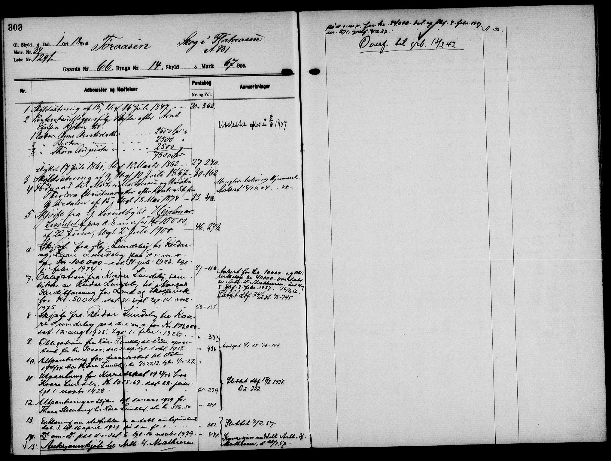 Solør tingrett, AV/SAH-TING-008/H/Ha/Hak/L0005: Mortgage register no. V, 1900-1935, p. 303