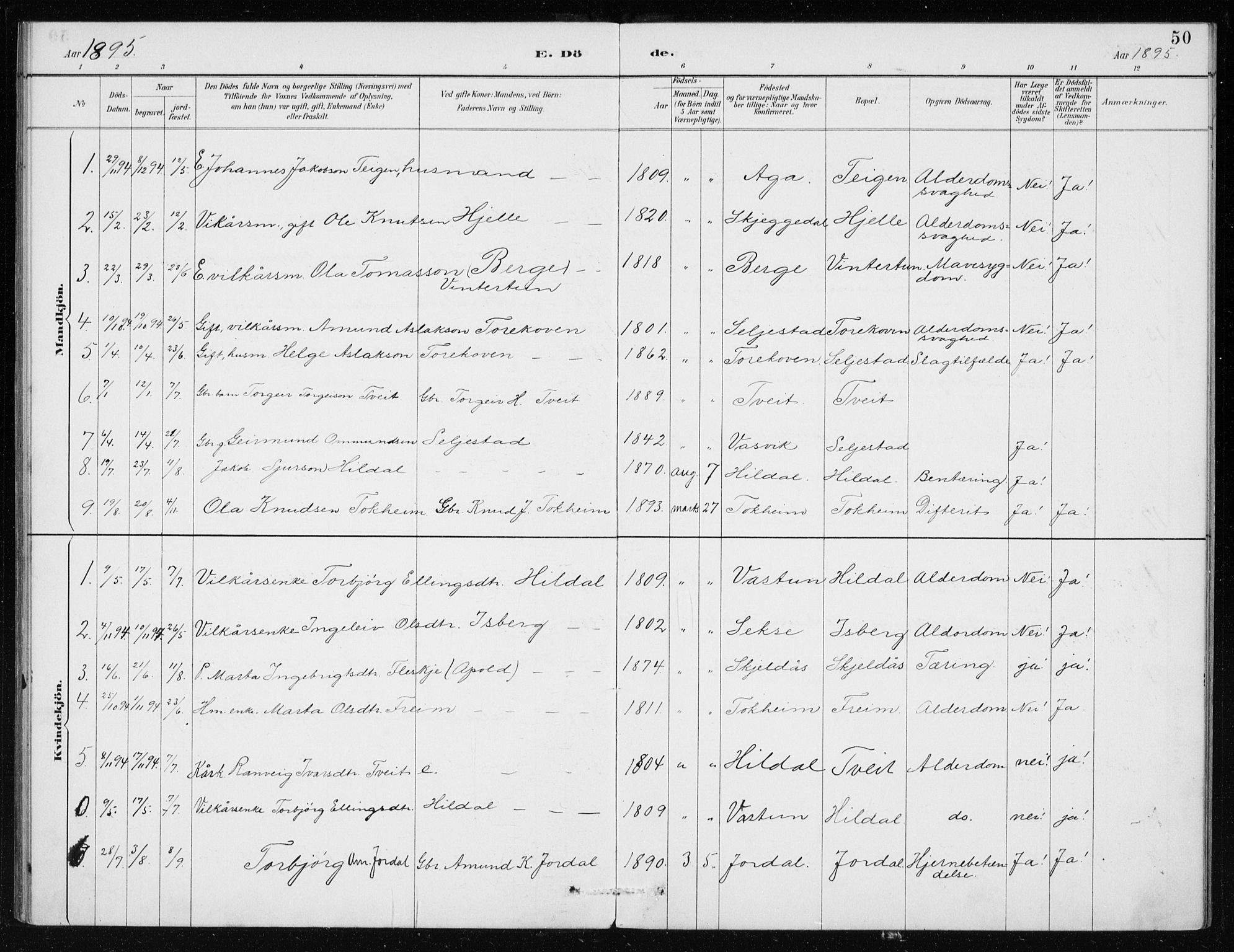 Odda Sokneprestembete, SAB/A-77201/H/Haa: Parish register (official) no. D 1, 1887-1914, p. 50