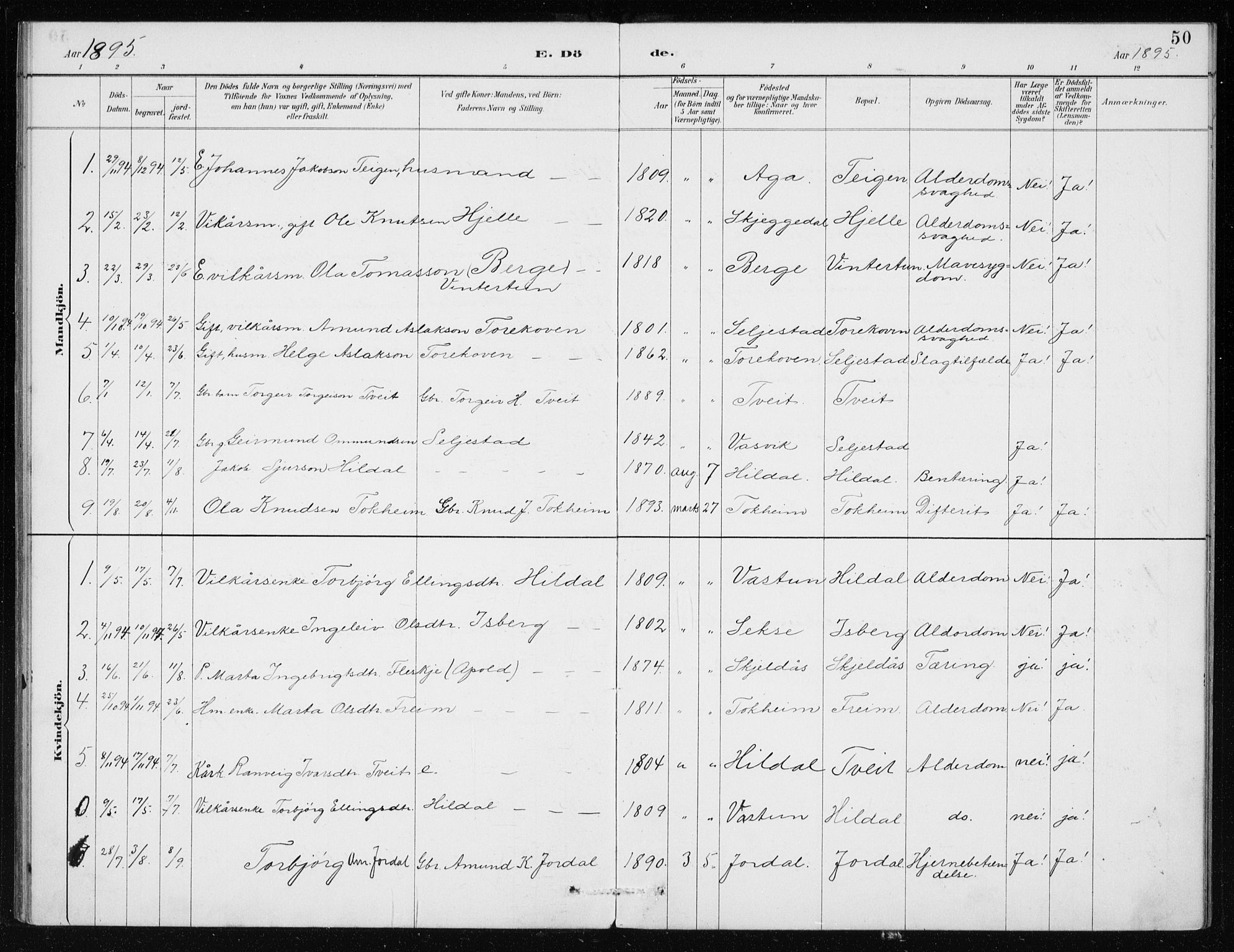 Odda Sokneprestembete, AV/SAB-A-77201/H/Haa: Parish register (official) no. D 1, 1887-1914, p. 50