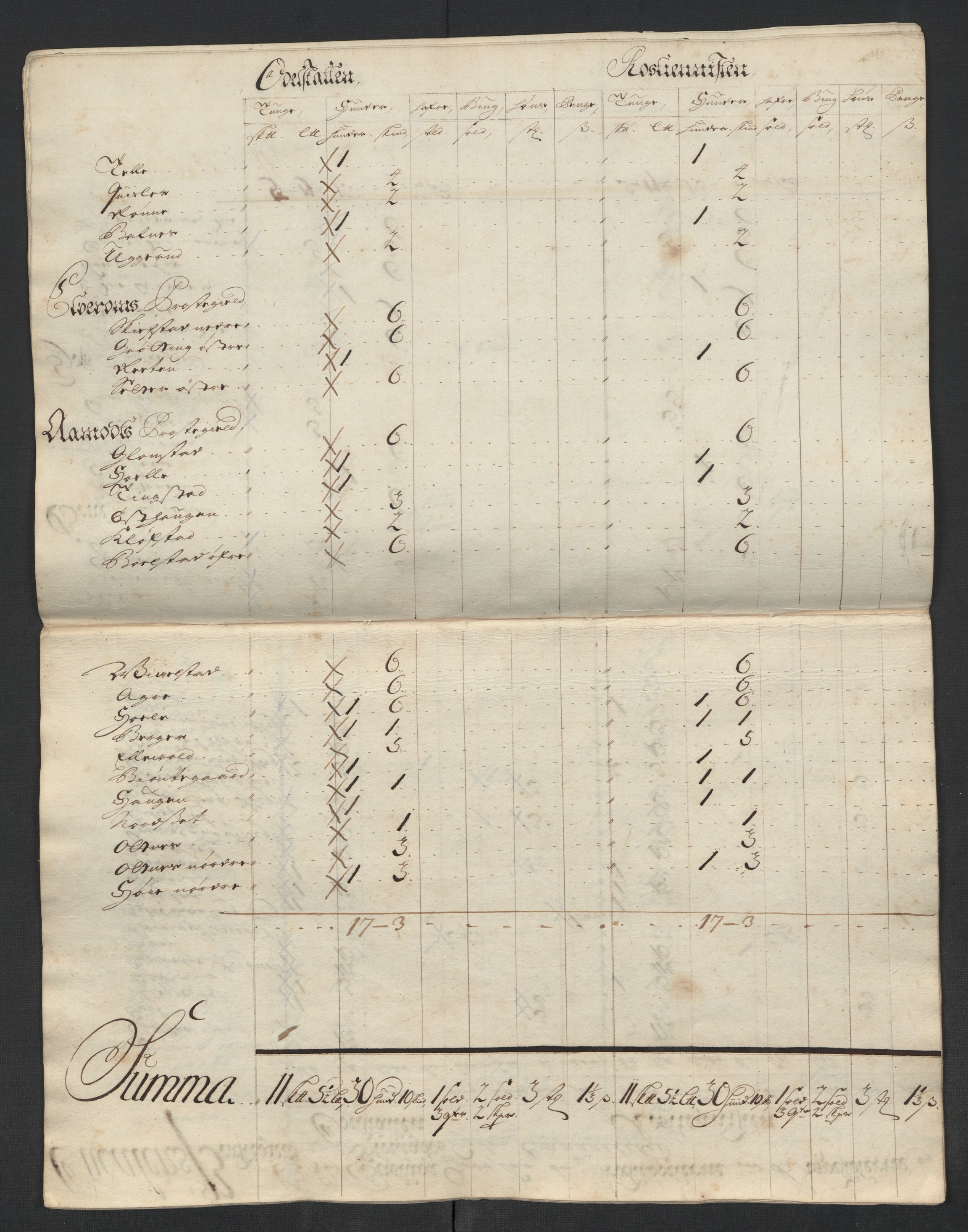 Rentekammeret inntil 1814, Reviderte regnskaper, Fogderegnskap, AV/RA-EA-4092/R13/L0852: Fogderegnskap Solør, Odal og Østerdal, 1714, p. 120