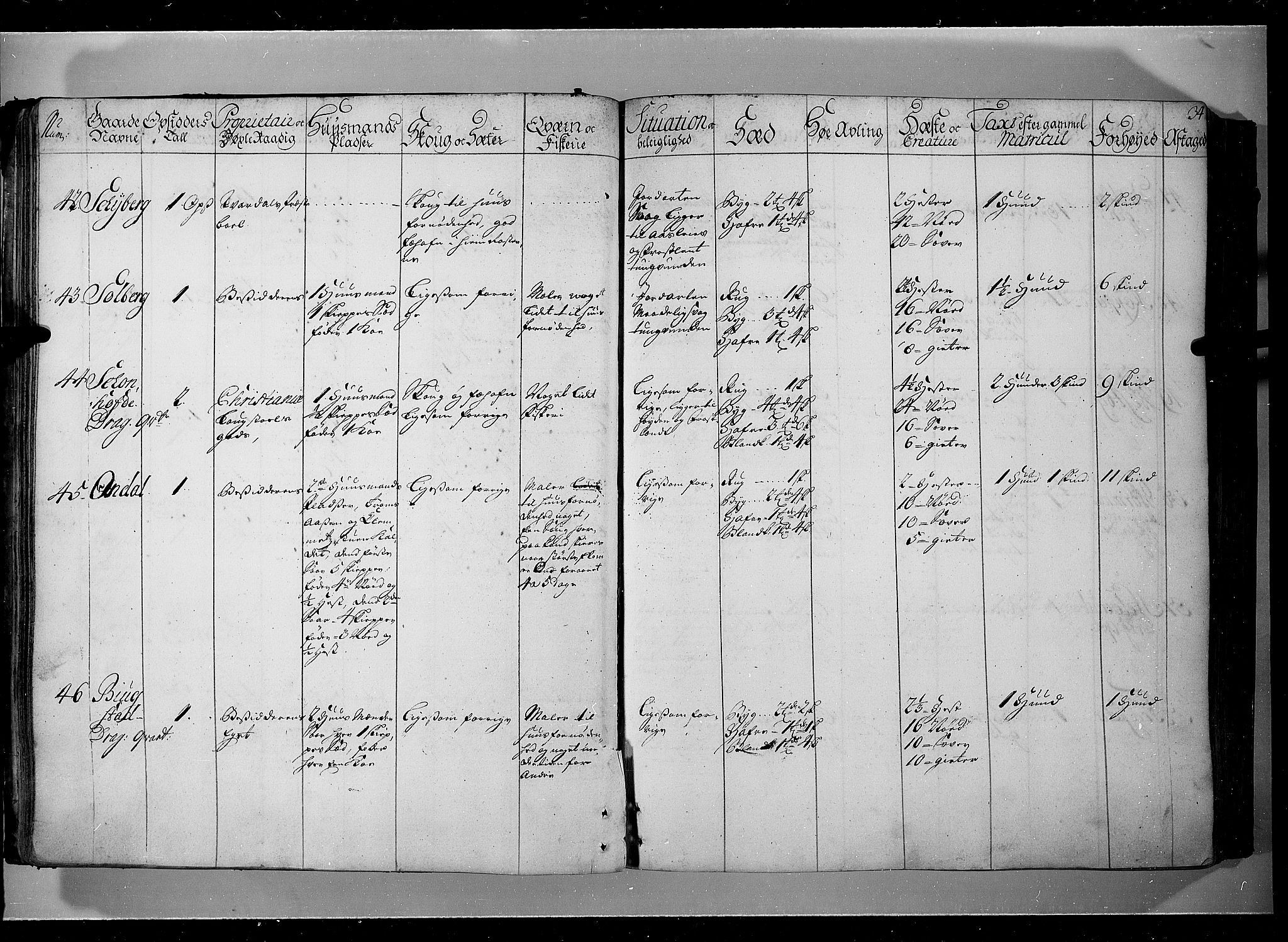 Rentekammeret inntil 1814, Realistisk ordnet avdeling, AV/RA-EA-4070/N/Nb/Nbf/L0104: Hadeland, Toten og Valdres eksaminasjonsprotokoll, 1723, p. 33b-34a