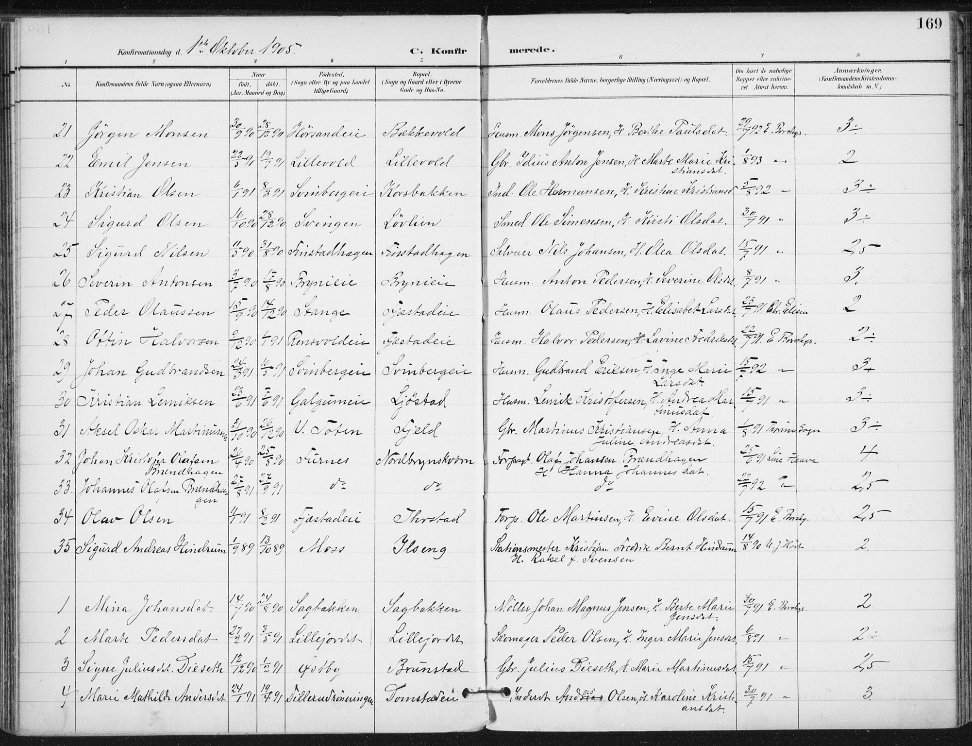 Romedal prestekontor, SAH/PREST-004/K/L0011: Parish register (official) no. 11, 1896-1912, p. 169