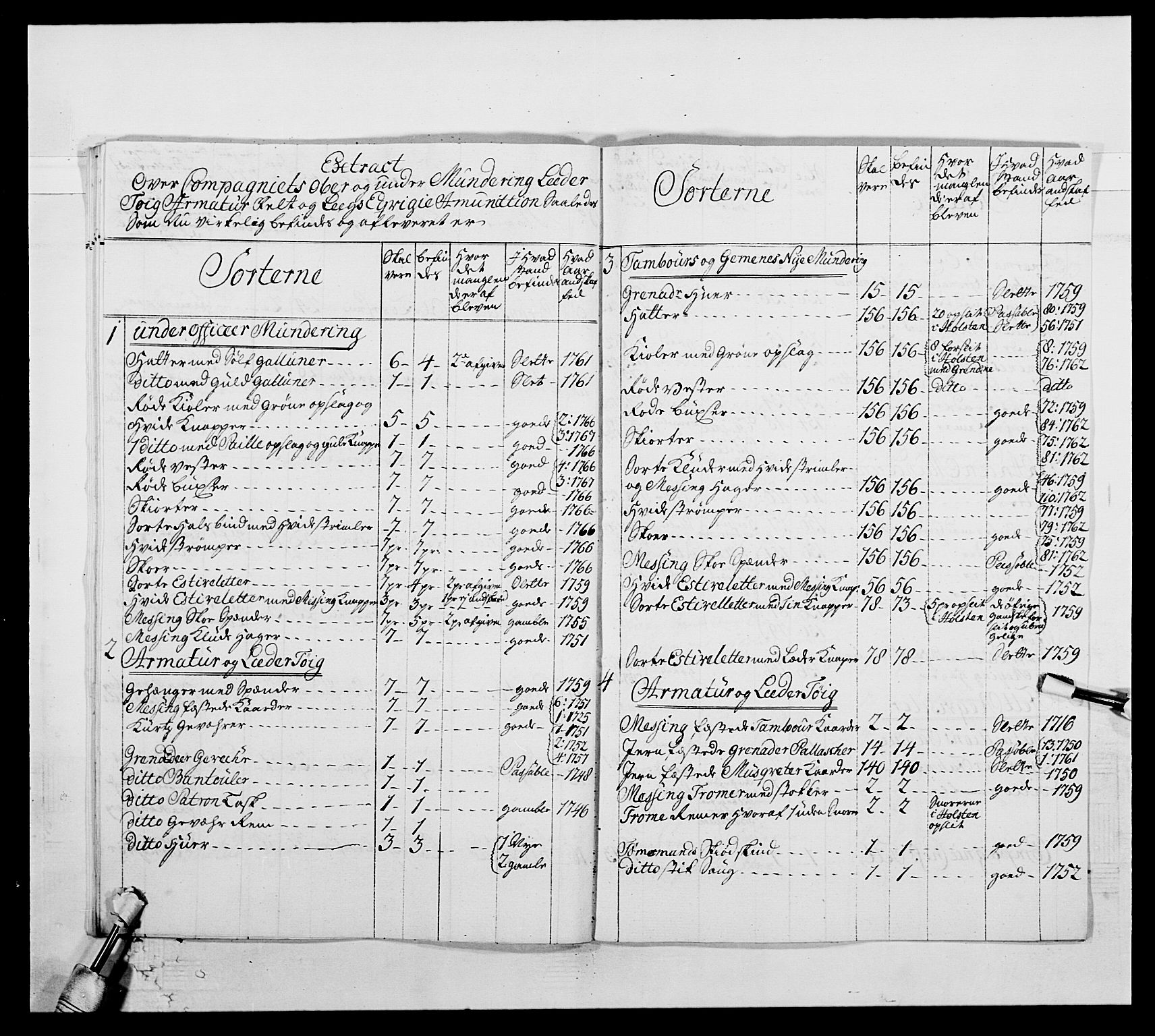 Kommanderende general (KG I) med Det norske krigsdirektorium, AV/RA-EA-5419/E/Ea/L0507: 2. Opplandske regiment, 1766-1767, p. 605