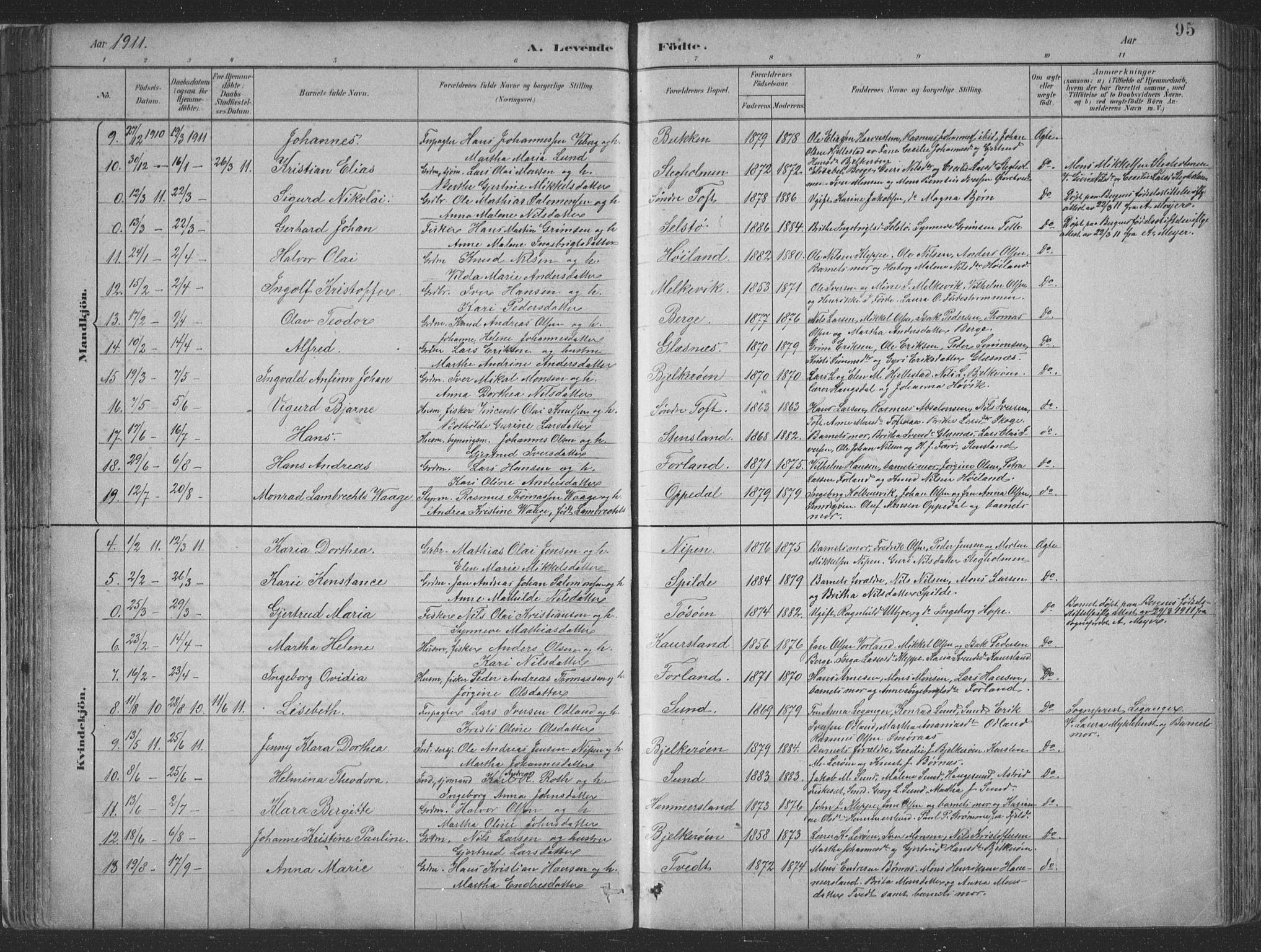 Sund sokneprestembete, AV/SAB-A-99930: Parish register (copy) no. B 3, 1882-1911, p. 95