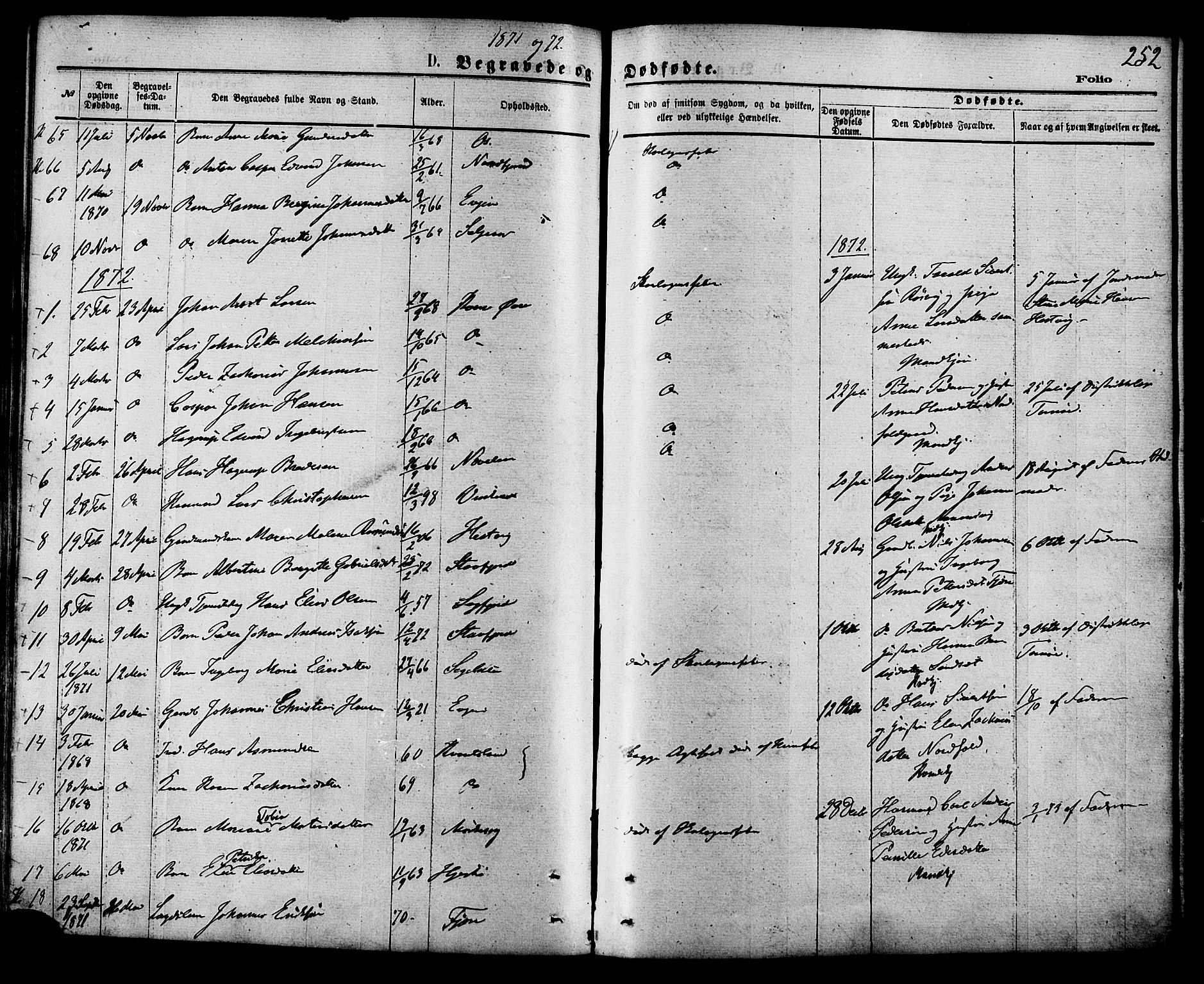 Ministerialprotokoller, klokkerbøker og fødselsregistre - Nordland, SAT/A-1459/853/L0771: Parish register (official) no. 853A10, 1870-1881, p. 252