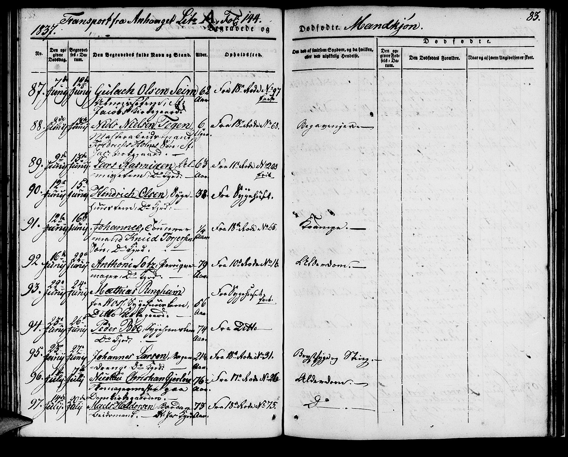 Domkirken sokneprestembete, SAB/A-74801/H/Haa/L0015: Parish register (official) no. A 14, 1835-1840, p. 83