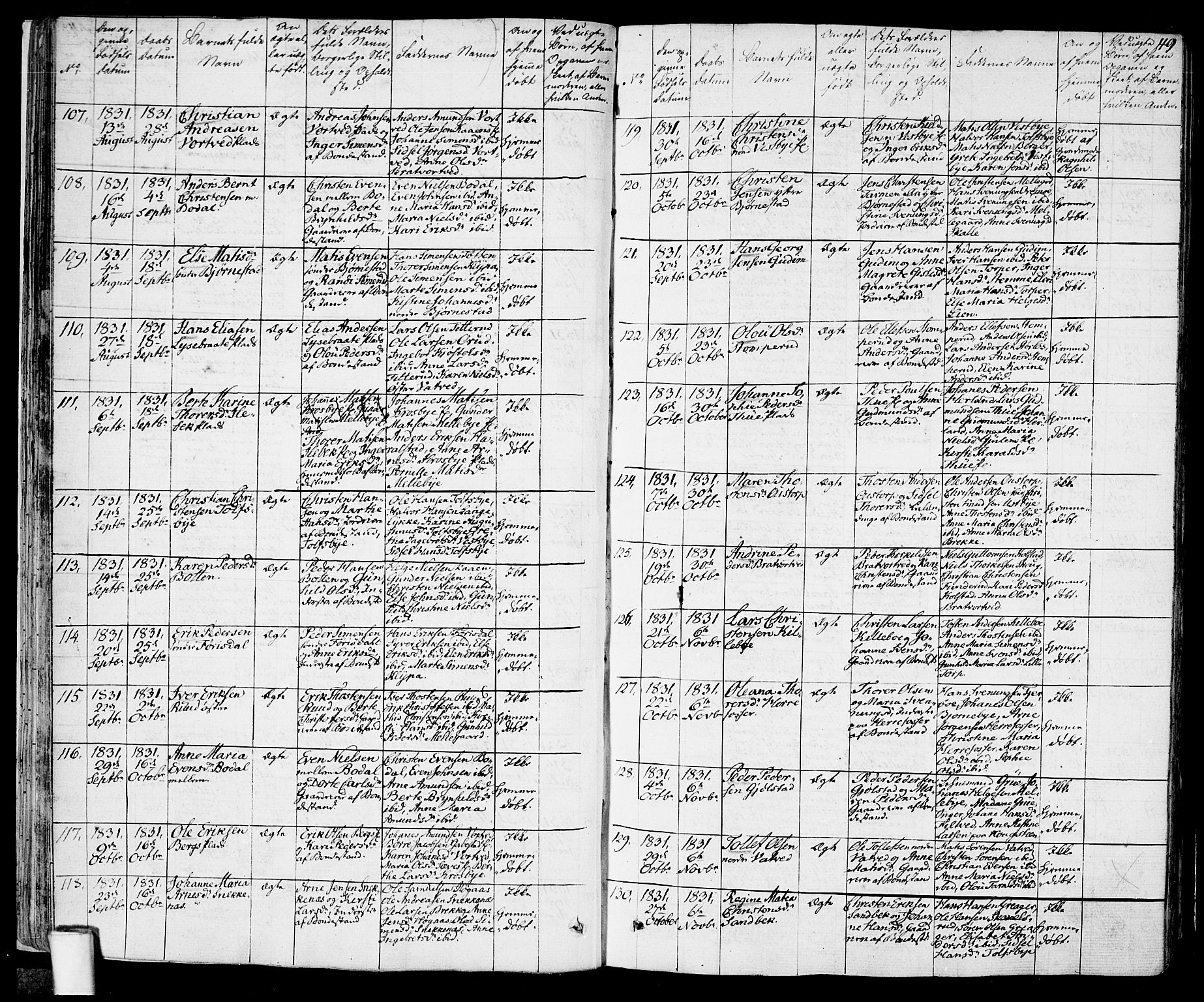 Rakkestad prestekontor Kirkebøker, AV/SAO-A-2008/F/Fa/L0007: Parish register (official) no. I 7, 1825-1841, p. 49