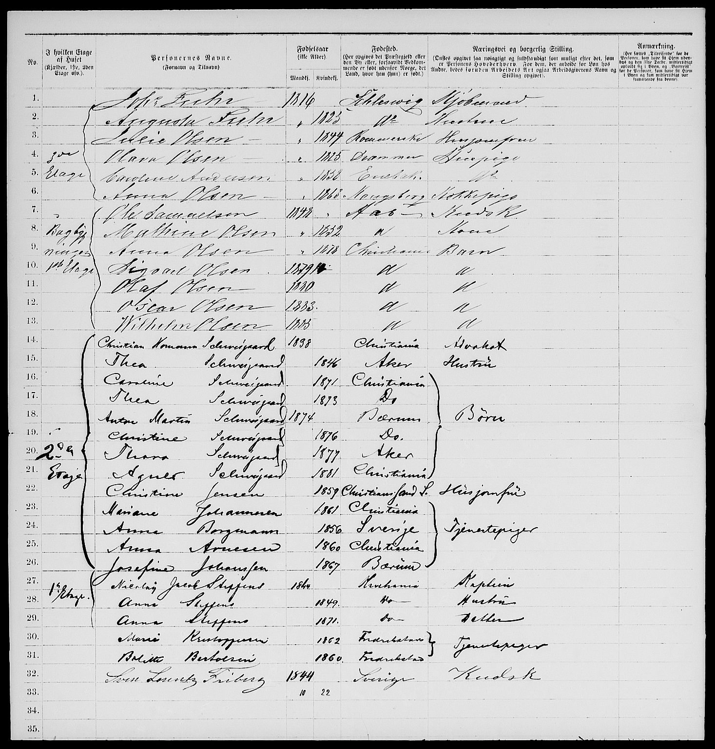 RA, 1885 census for 0301 Kristiania, 1885, p. 1865