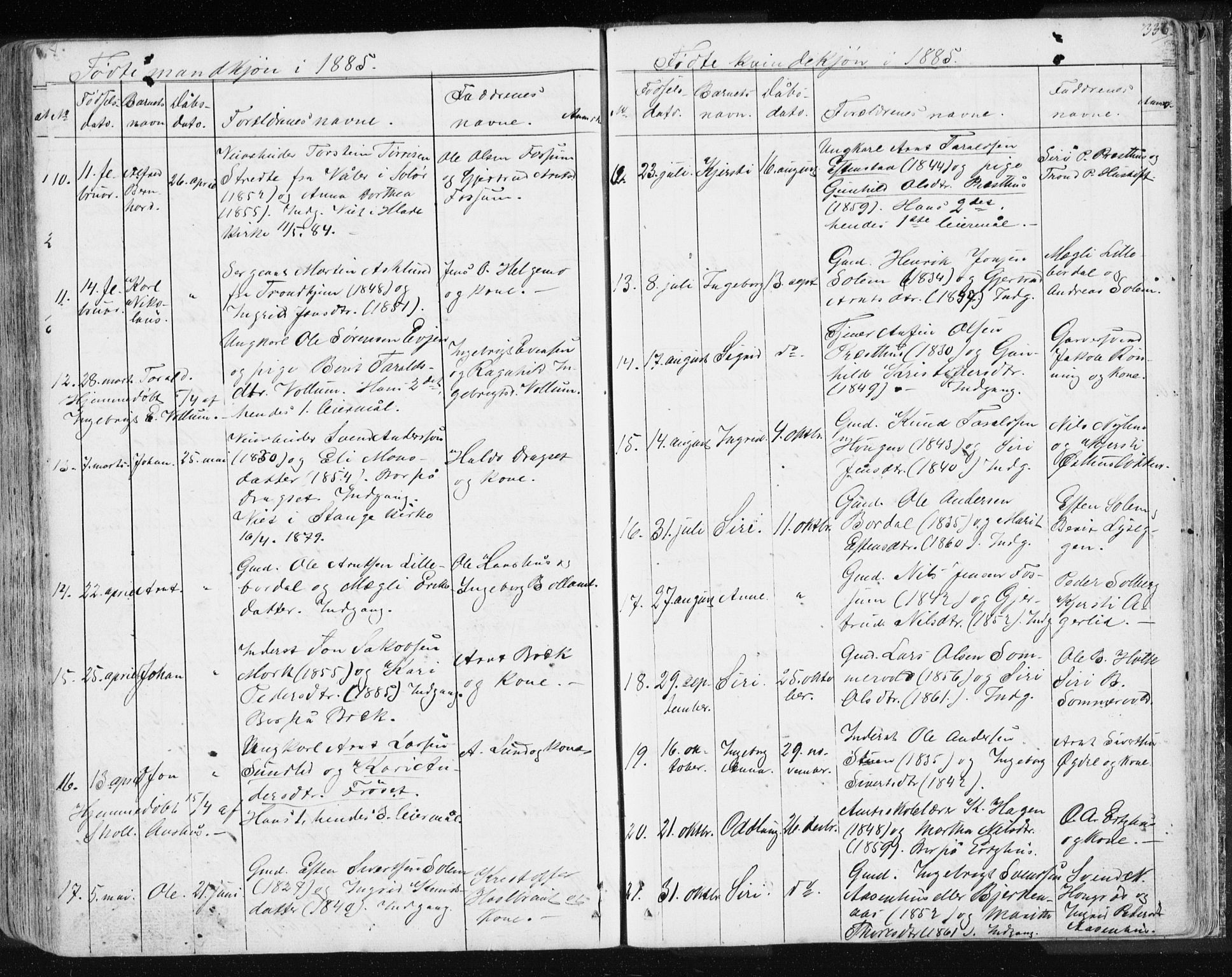 Ministerialprotokoller, klokkerbøker og fødselsregistre - Sør-Trøndelag, AV/SAT-A-1456/689/L1043: Parish register (copy) no. 689C02, 1816-1892, p. 336