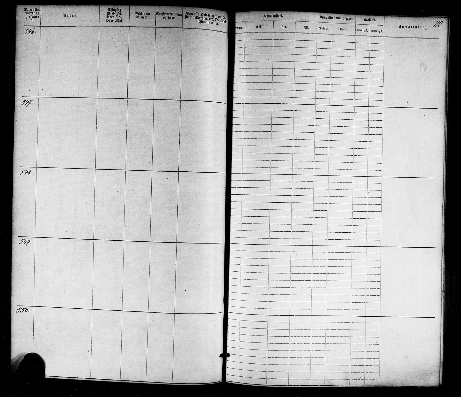 Farsund mønstringskrets, SAK/2031-0017/F/Fa/L0005: Annotasjonsrulle nr 1-1910 med register, Z-2, 1869-1877, p. 136