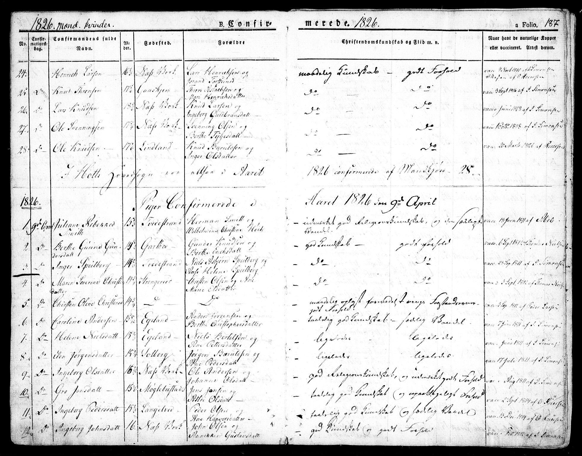 Holt sokneprestkontor, AV/SAK-1111-0021/F/Fa/L0006: Parish register (official) no. A 6, 1820-1835, p. 187