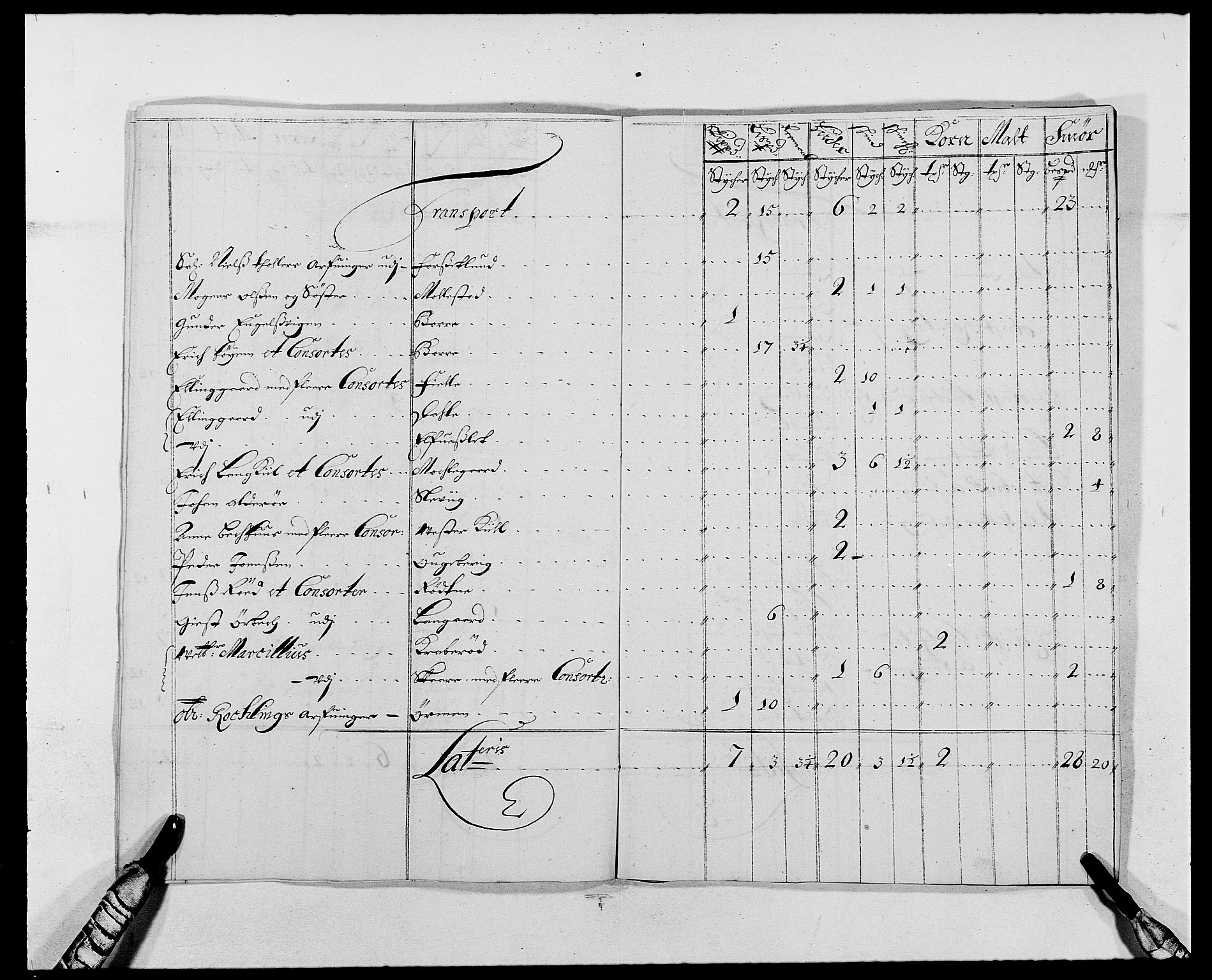 Rentekammeret inntil 1814, Reviderte regnskaper, Fogderegnskap, AV/RA-EA-4092/R03/L0116: Fogderegnskap Onsøy, Tune, Veme og Åbygge fogderi, 1684-1689, p. 258