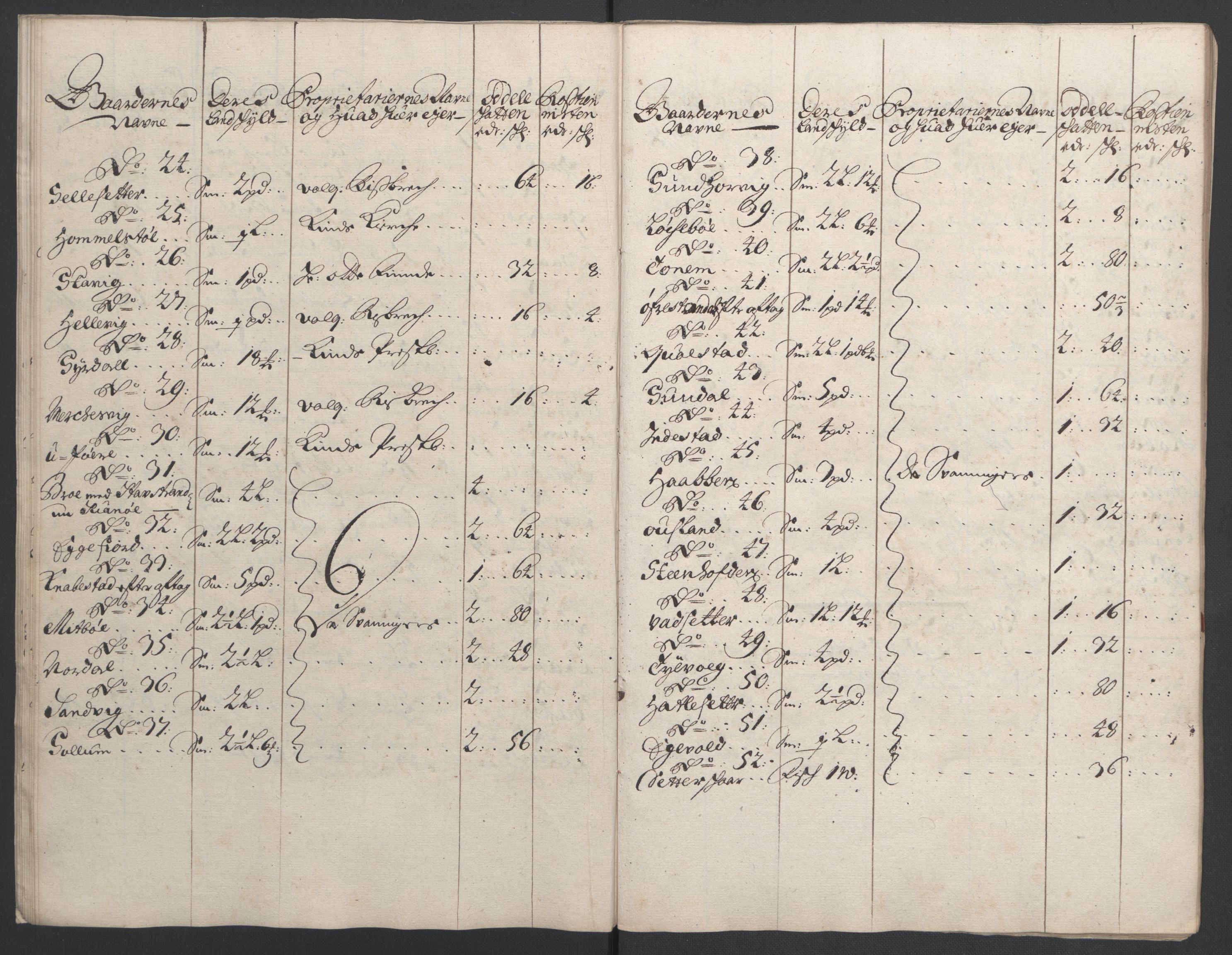 Rentekammeret inntil 1814, Reviderte regnskaper, Fogderegnskap, AV/RA-EA-4092/R53/L3422: Fogderegnskap Sunn- og Nordfjord, 1695-1696, p. 33