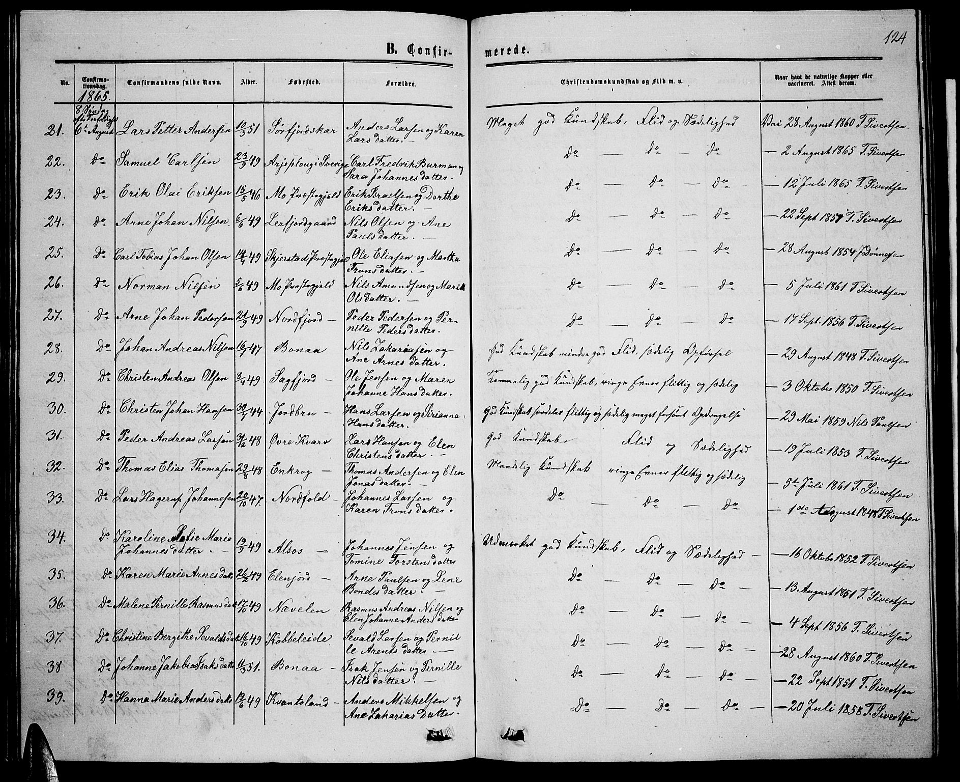 Ministerialprotokoller, klokkerbøker og fødselsregistre - Nordland, AV/SAT-A-1459/853/L0775: Parish register (copy) no. 853C03, 1859-1877, p. 124