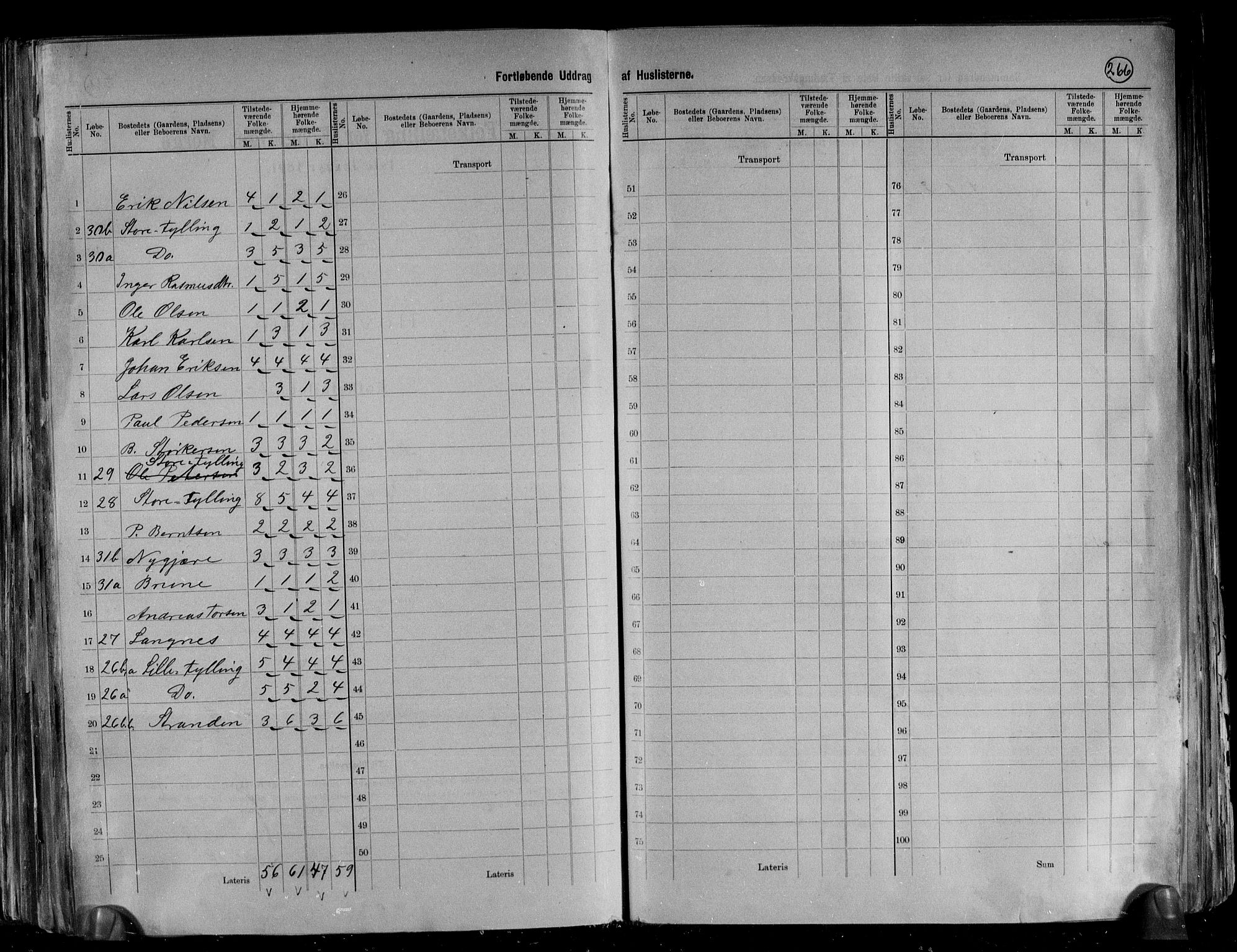 RA, 1891 census for 1529 Skodje, 1891, p. 15