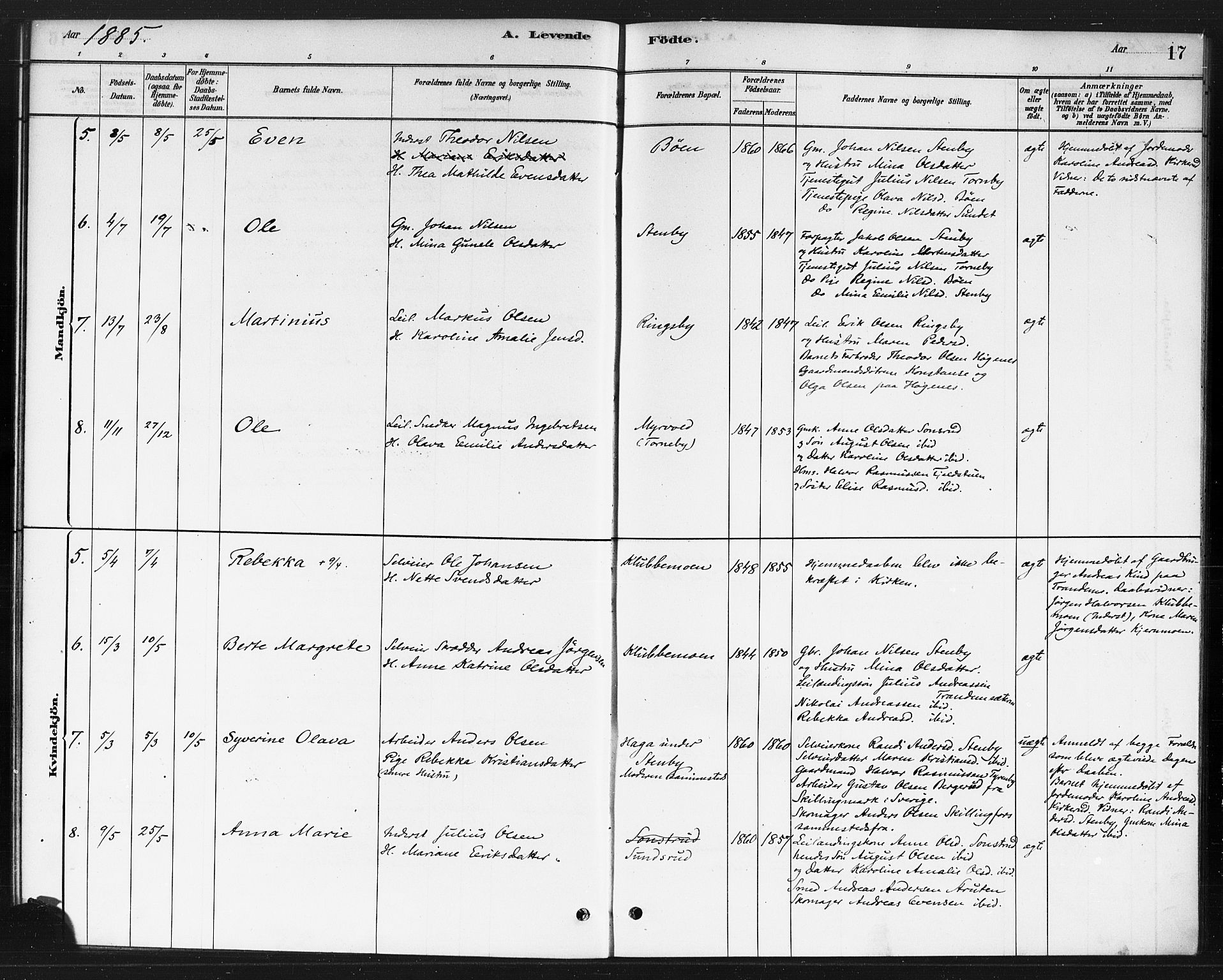 Rødenes prestekontor Kirkebøker, AV/SAO-A-2005/F/Fb/L0001: Parish register (official) no. II 1, 1880-1889, p. 17