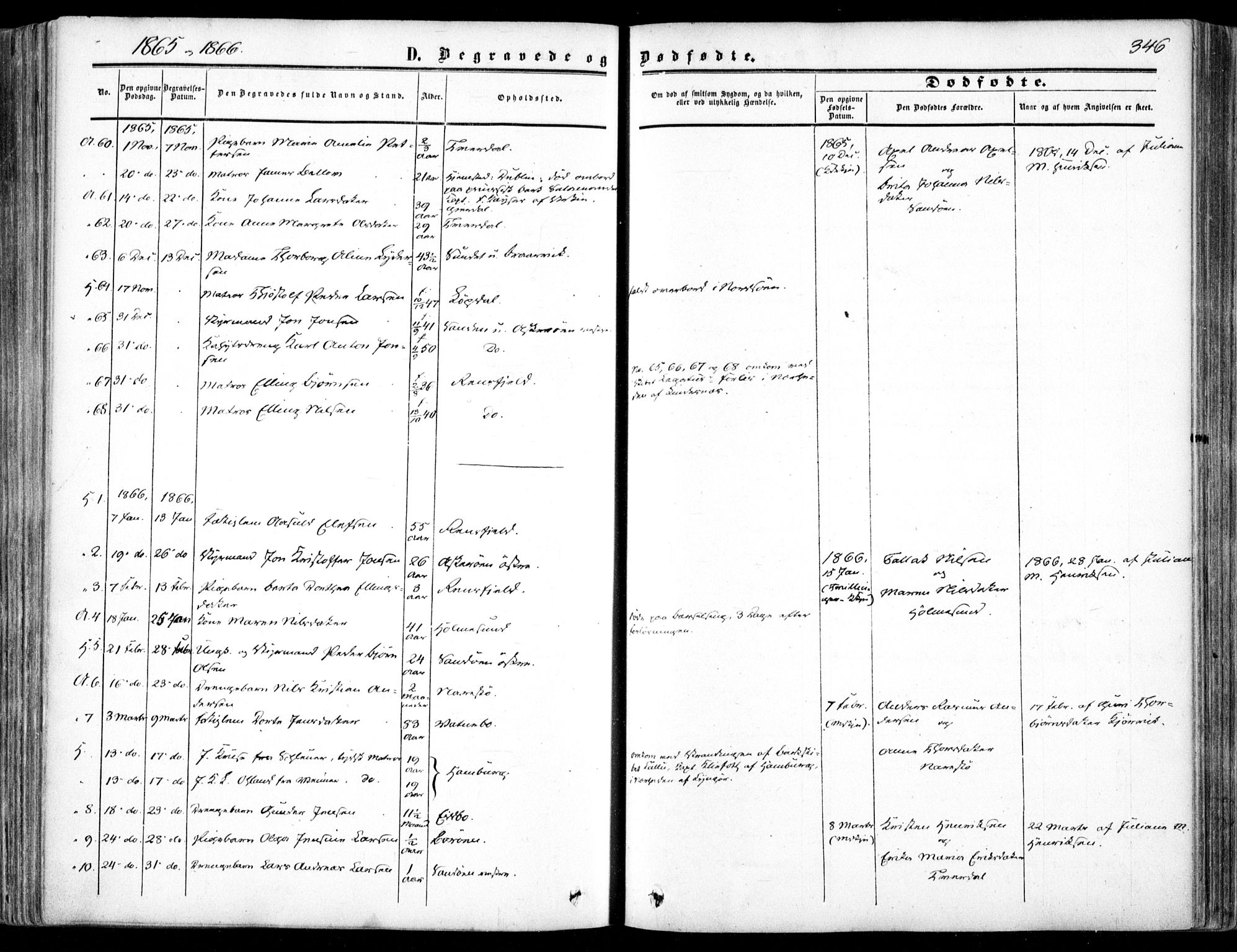 Dypvåg sokneprestkontor, SAK/1111-0007/F/Fa/Faa/L0006: Parish register (official) no. A 6, 1855-1872, p. 346