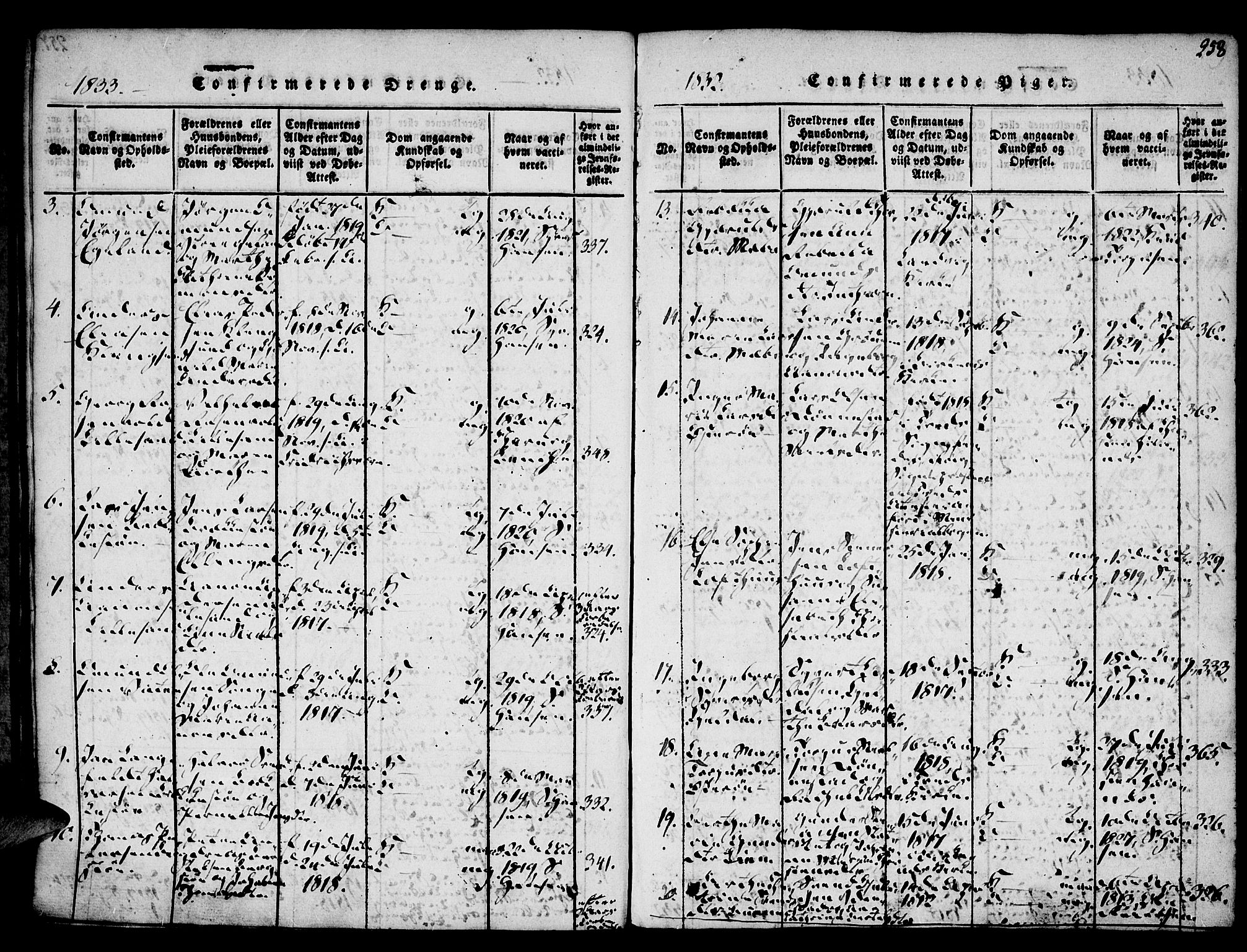 Vestre Moland sokneprestkontor, AV/SAK-1111-0046/F/Fa/Fab/L0003: Parish register (official) no. A 3, 1816-1843, p. 258