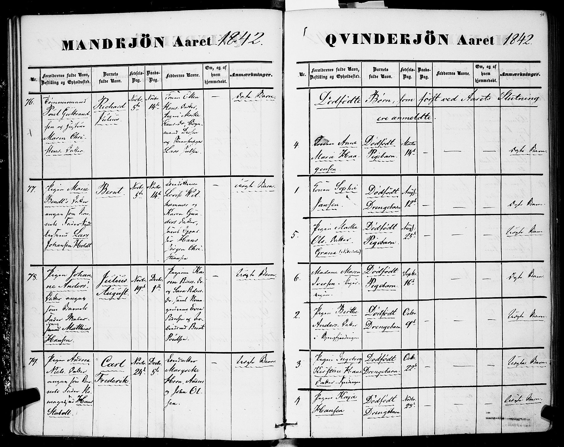 Rikshospitalet prestekontor Kirkebøker, AV/SAO-A-10309b/F/L0003: Parish register (official) no. 3, 1841-1853, p. 40