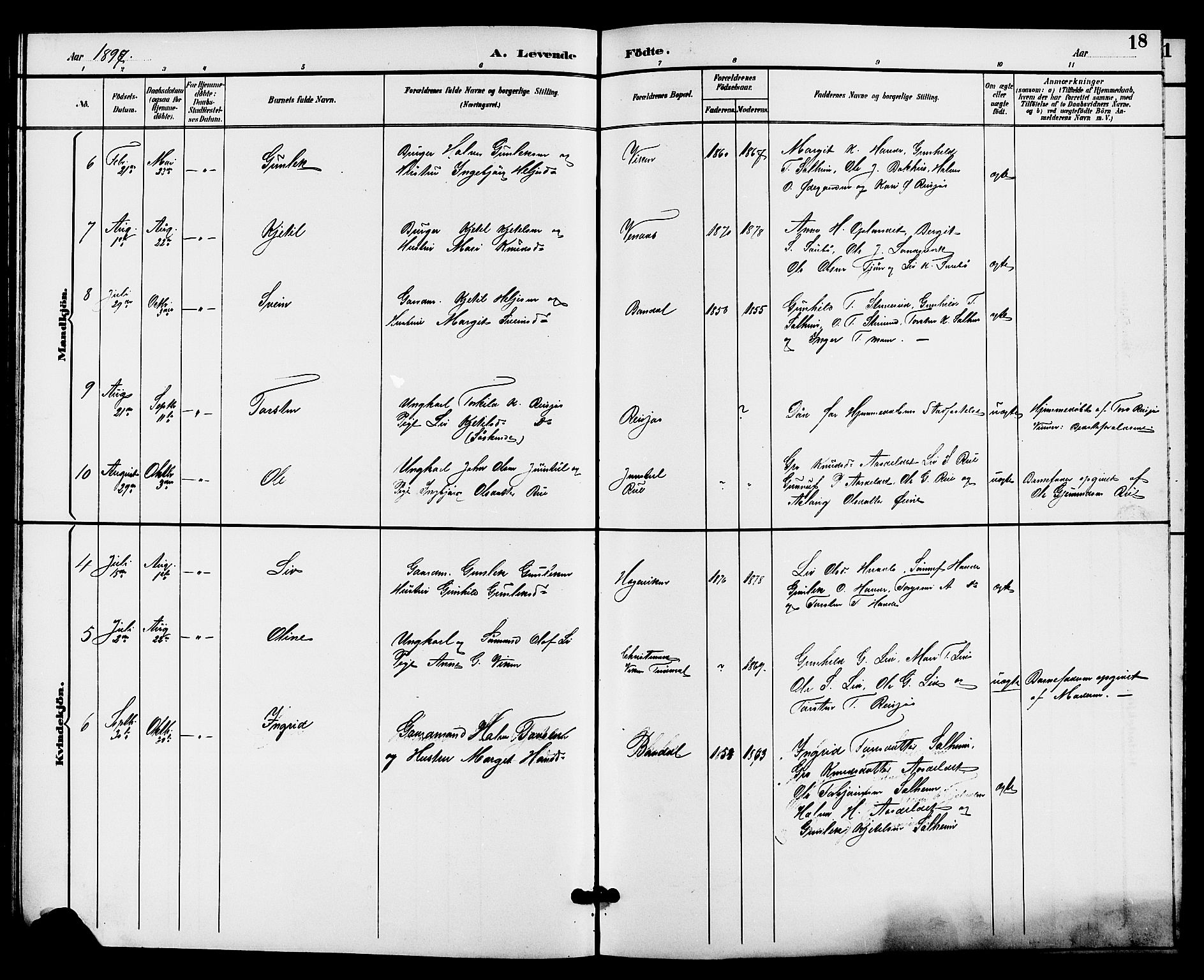 Hjartdal kirkebøker, SAKO/A-270/G/Gc/L0003: Parish register (copy) no. III 3, 1890-1907, p. 18