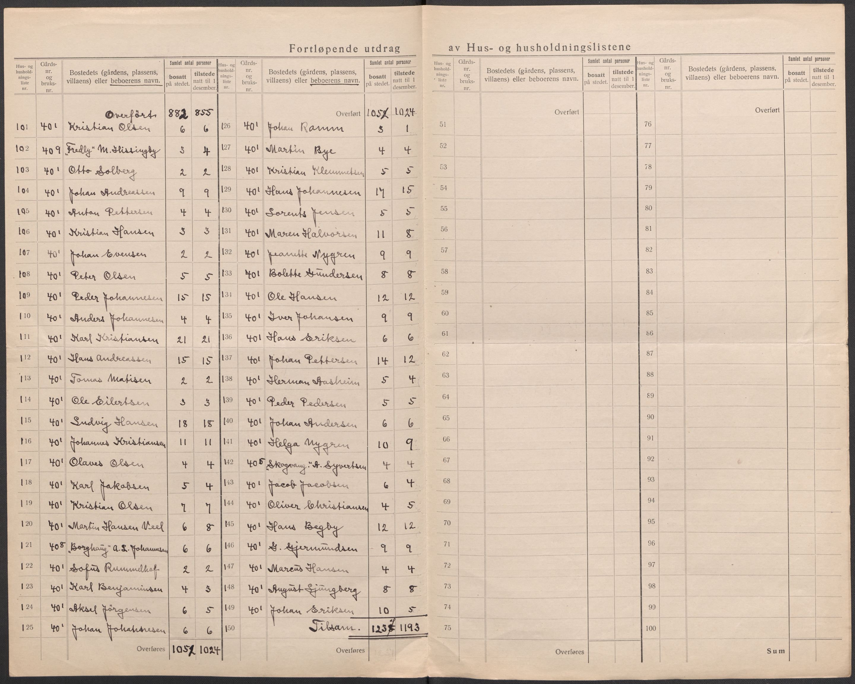 SAO, 1920 census for Kråkerøy, 1920, p. 27