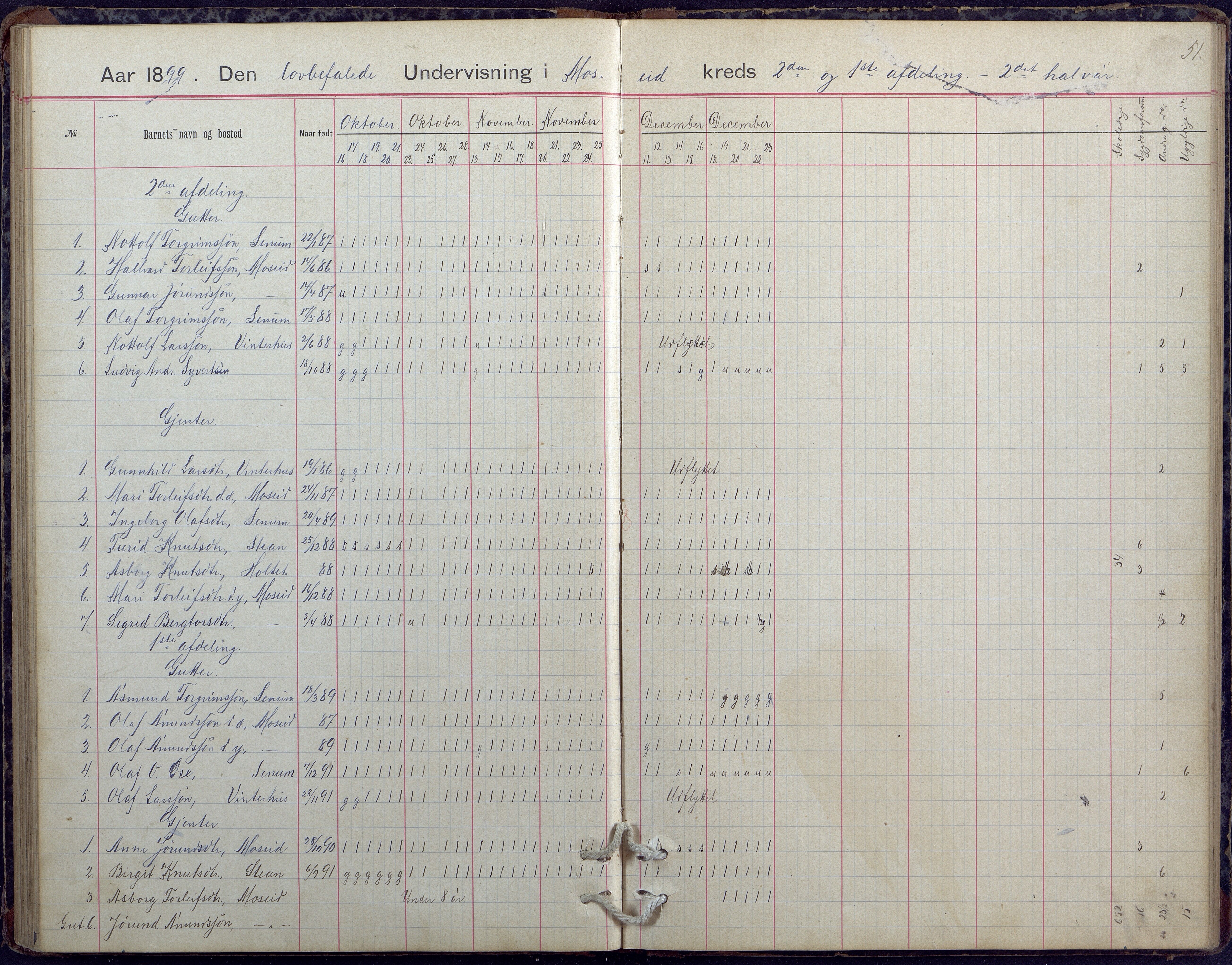 Hornnes kommune, Moi, Moseid, Kjetså skolekretser, AAKS/KA0936-550e/F1/L0005: Dagbok. Moseid, Moi, 1892-1908, p. 51