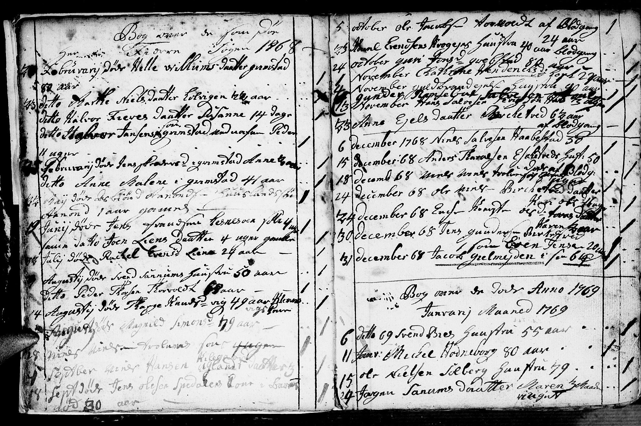 Fjære sokneprestkontor, SAK/1111-0011/F/Fb/L0004: Parish register (copy) no. B 4, 1766-1785, p. 5