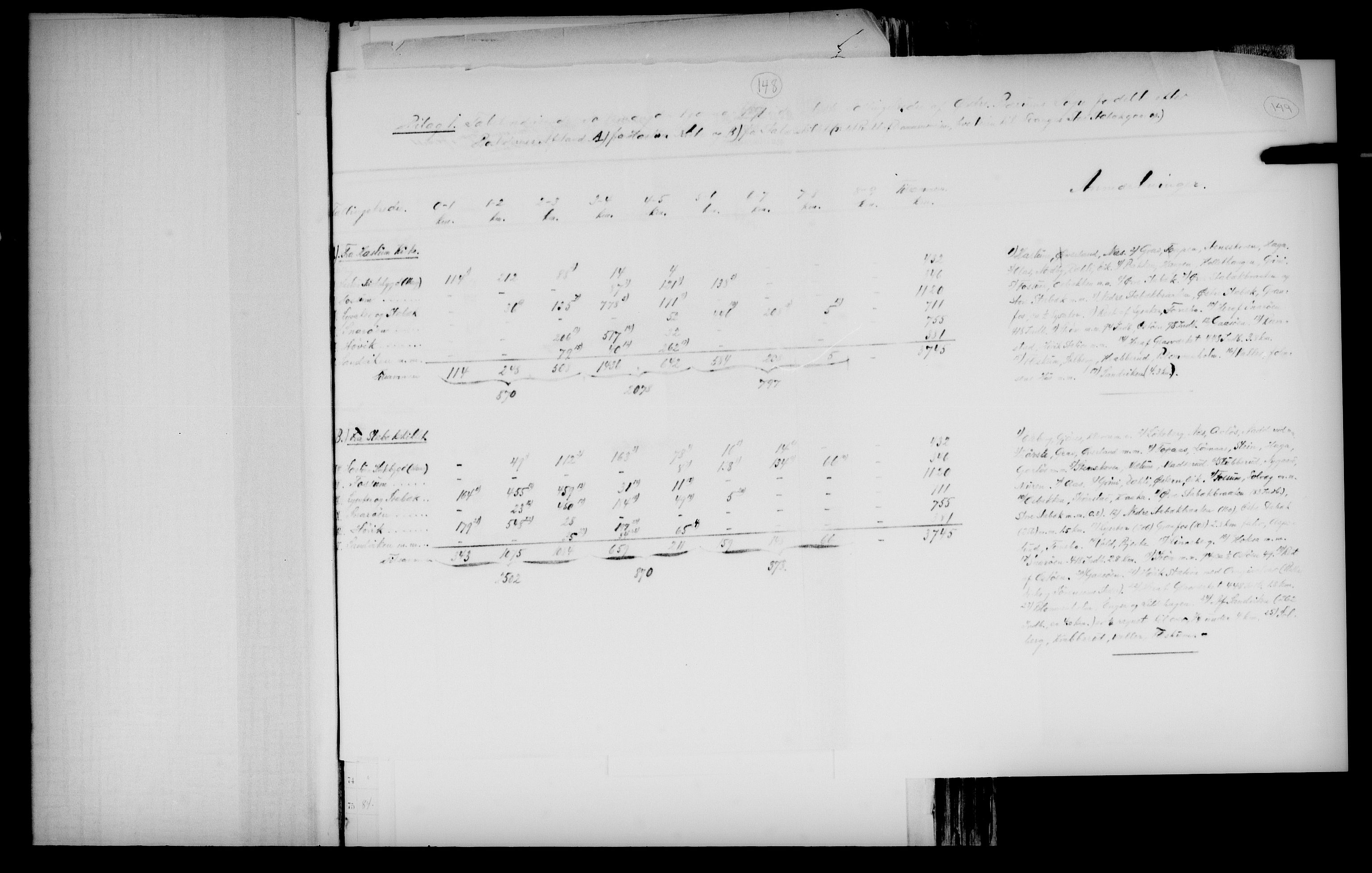 RA, 1891 census for 0219 Bærum, 1891, p. 8