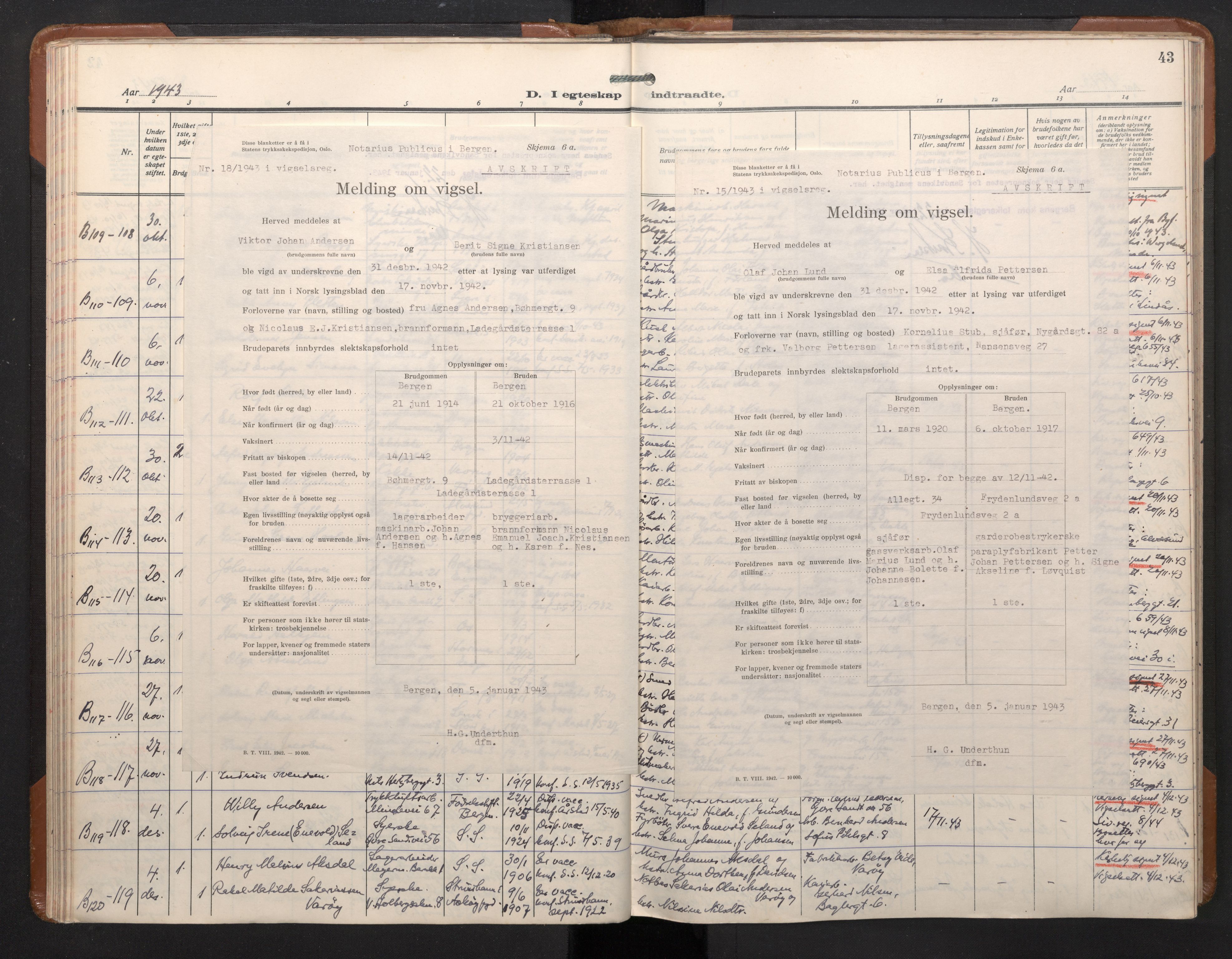 Sandviken Sokneprestembete, AV/SAB-A-77601/H/Ha/L0017: Parish register (official) no. D 4, 1940-1954, p. 43