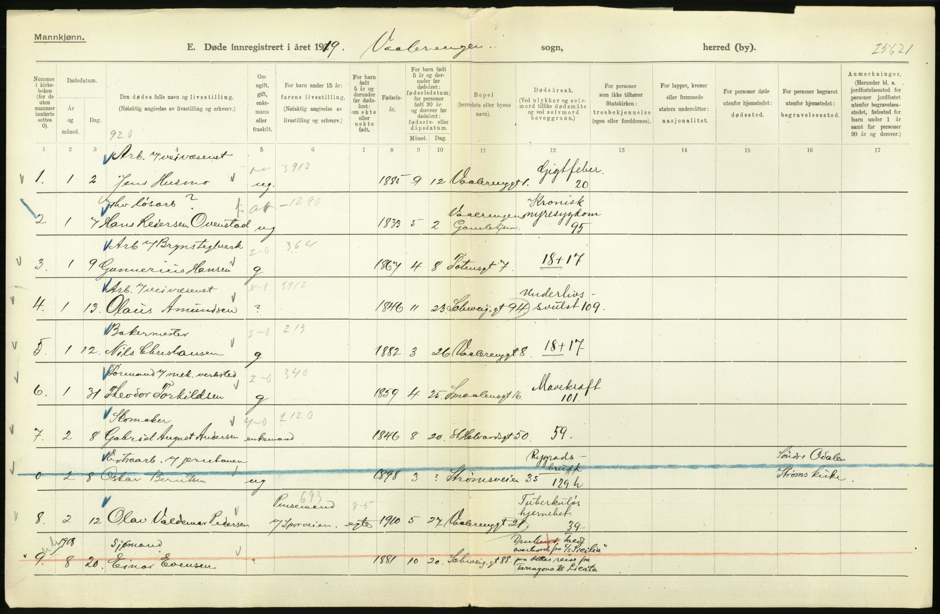 Statistisk sentralbyrå, Sosiodemografiske emner, Befolkning, RA/S-2228/D/Df/Dfb/Dfbi/L0010: Kristiania: Døde, 1919, p. 452