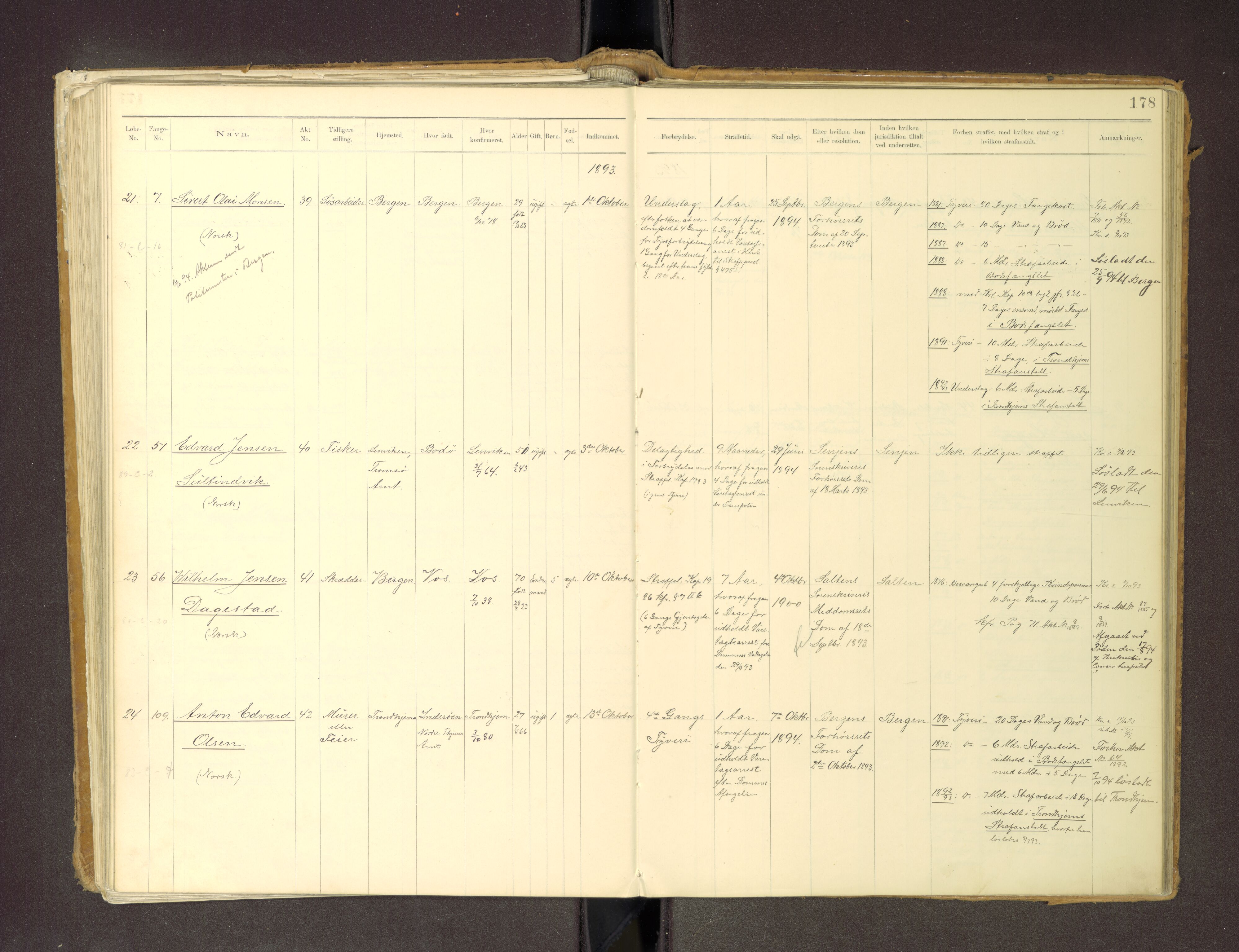 Trondheim tukthus, SAT/A-4619/05/65/L0036: 65.36 Fangeprotokoll m/reg, 1885-1898, p. 178