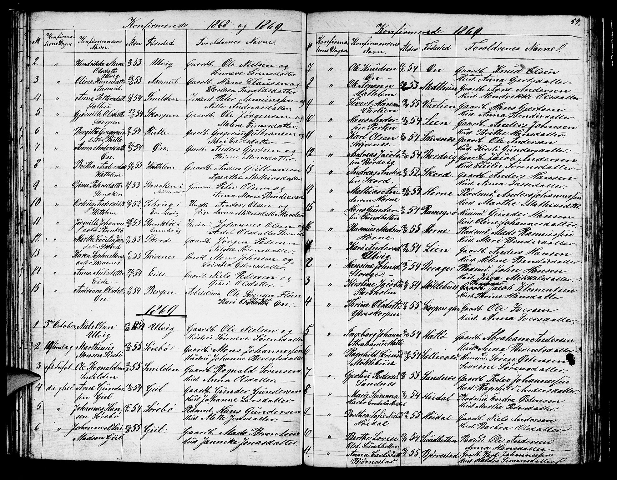 Hyllestad sokneprestembete, SAB/A-80401: Parish register (copy) no. C 1, 1853-1873, p. 54