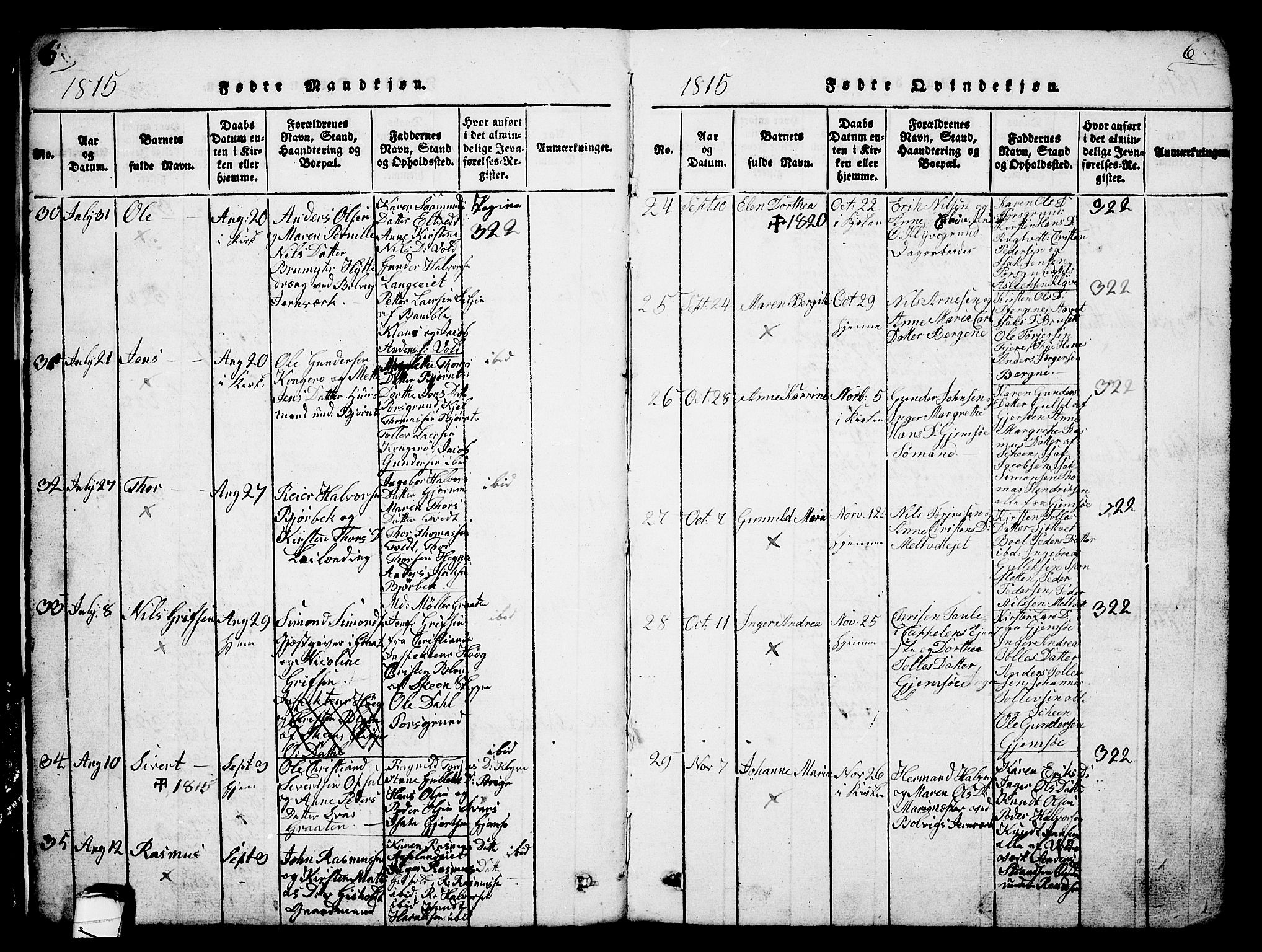 Solum kirkebøker, AV/SAKO-A-306/G/Ga/L0001: Parish register (copy) no. I 1, 1814-1833, p. 6