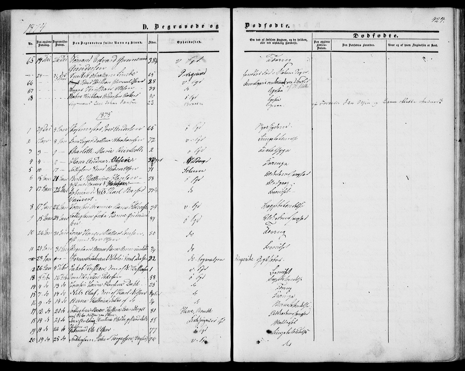 Porsgrunn kirkebøker , SAKO/A-104/F/Fa/L0007: Parish register (official) no. 7, 1858-1877, p. 424