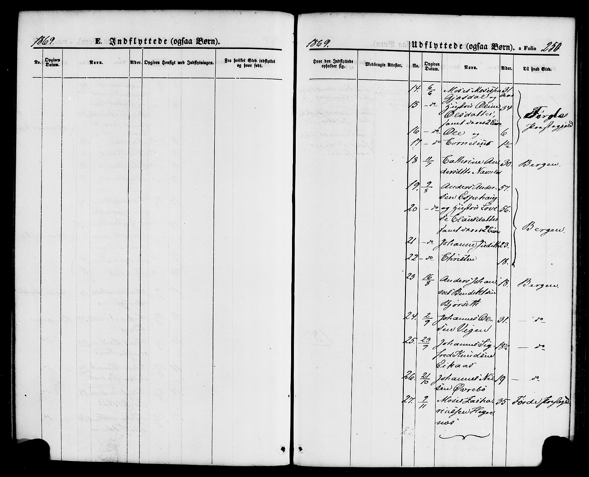 Jølster sokneprestembete, AV/SAB-A-80701/H/Haa/Haaa/L0011: Parish register (official) no. A 11, 1866-1881, p. 250