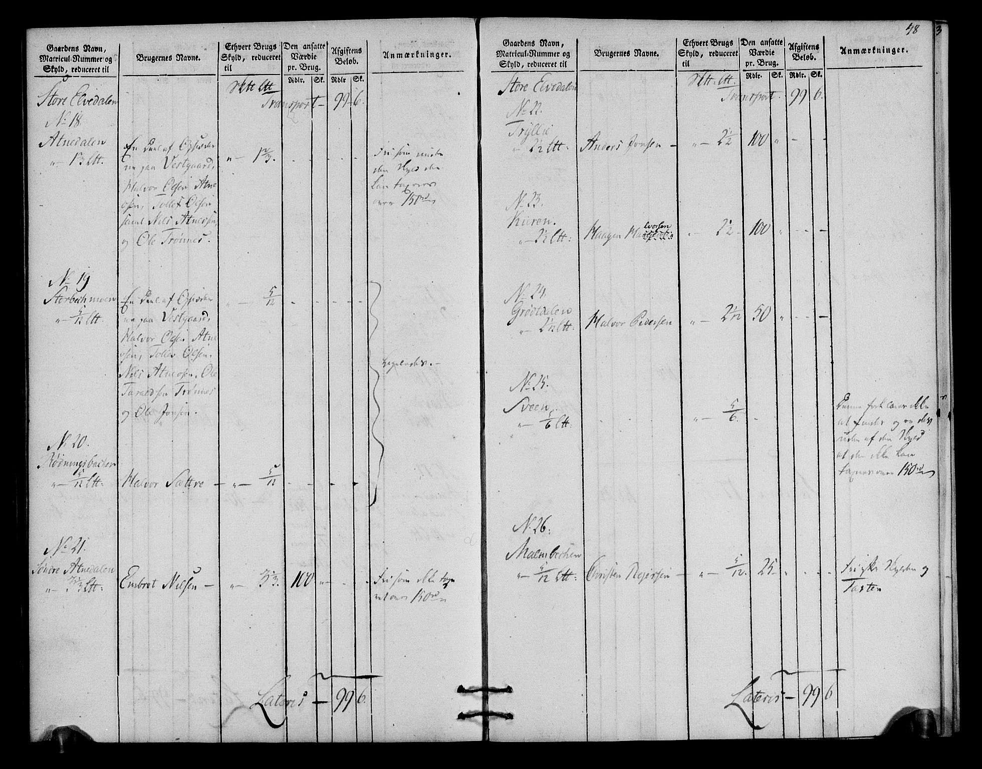 Rentekammeret inntil 1814, Realistisk ordnet avdeling, RA/EA-4070/N/Ne/Nea/L0030: Østerdal fogderi. Oppebørselsregister, 1803-1804, p. 51