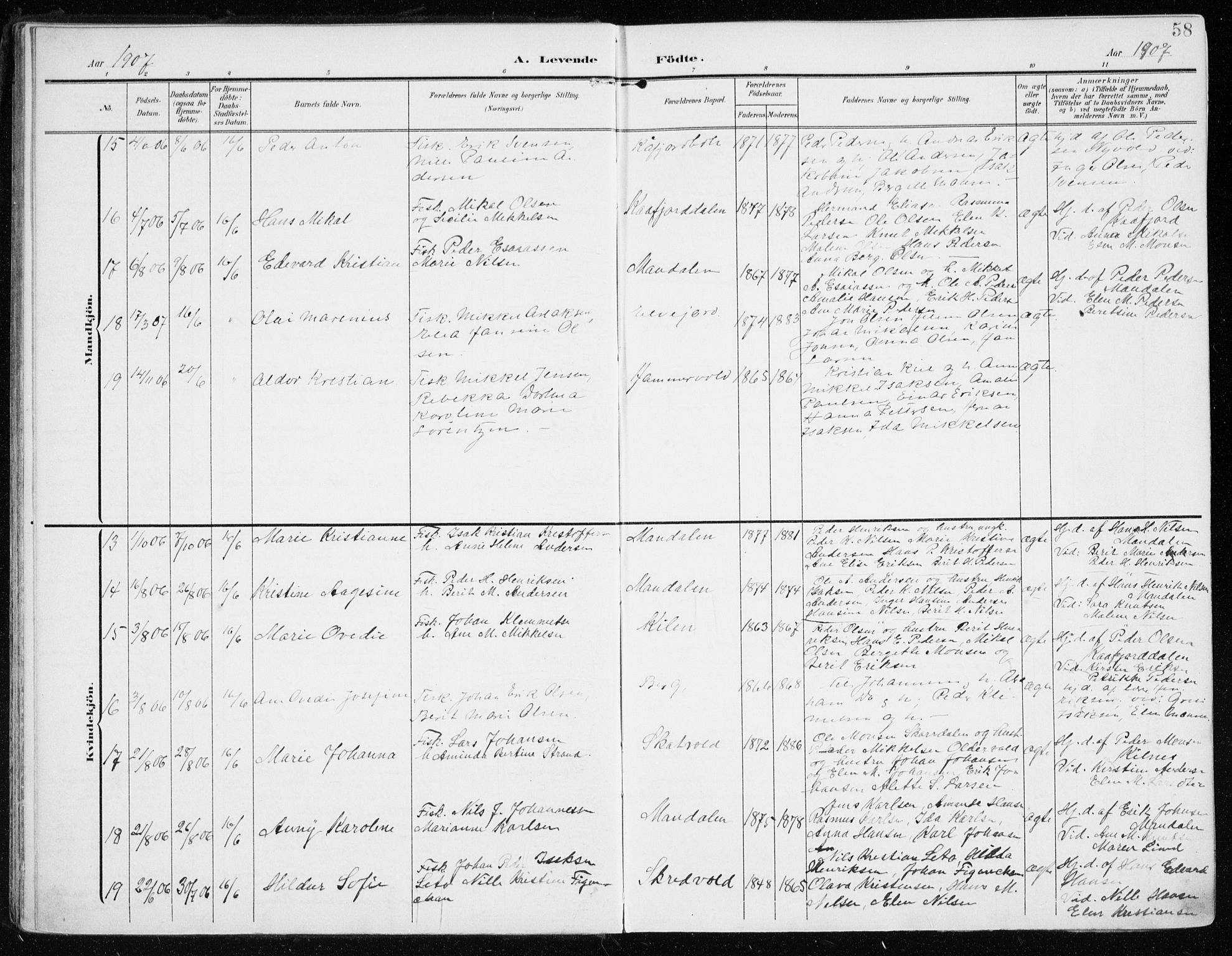 Lyngen sokneprestembete, AV/SATØ-S-1289/H/He/Hea/L0011kirke: Parish register (official) no. 11, 1903-1913, p. 58