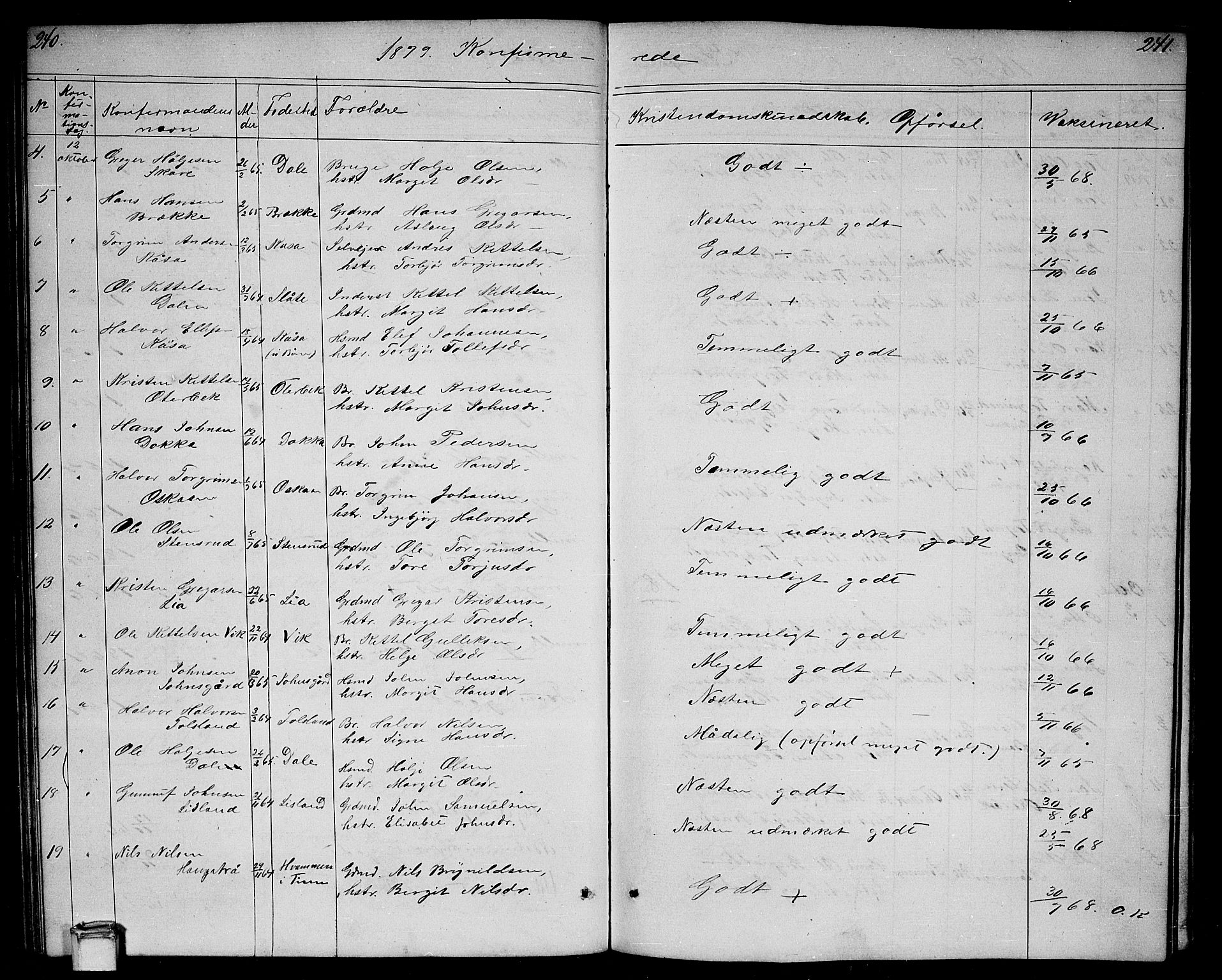Gransherad kirkebøker, SAKO/A-267/G/Ga/L0002: Parish register (copy) no. I 2, 1854-1886, p. 240-241