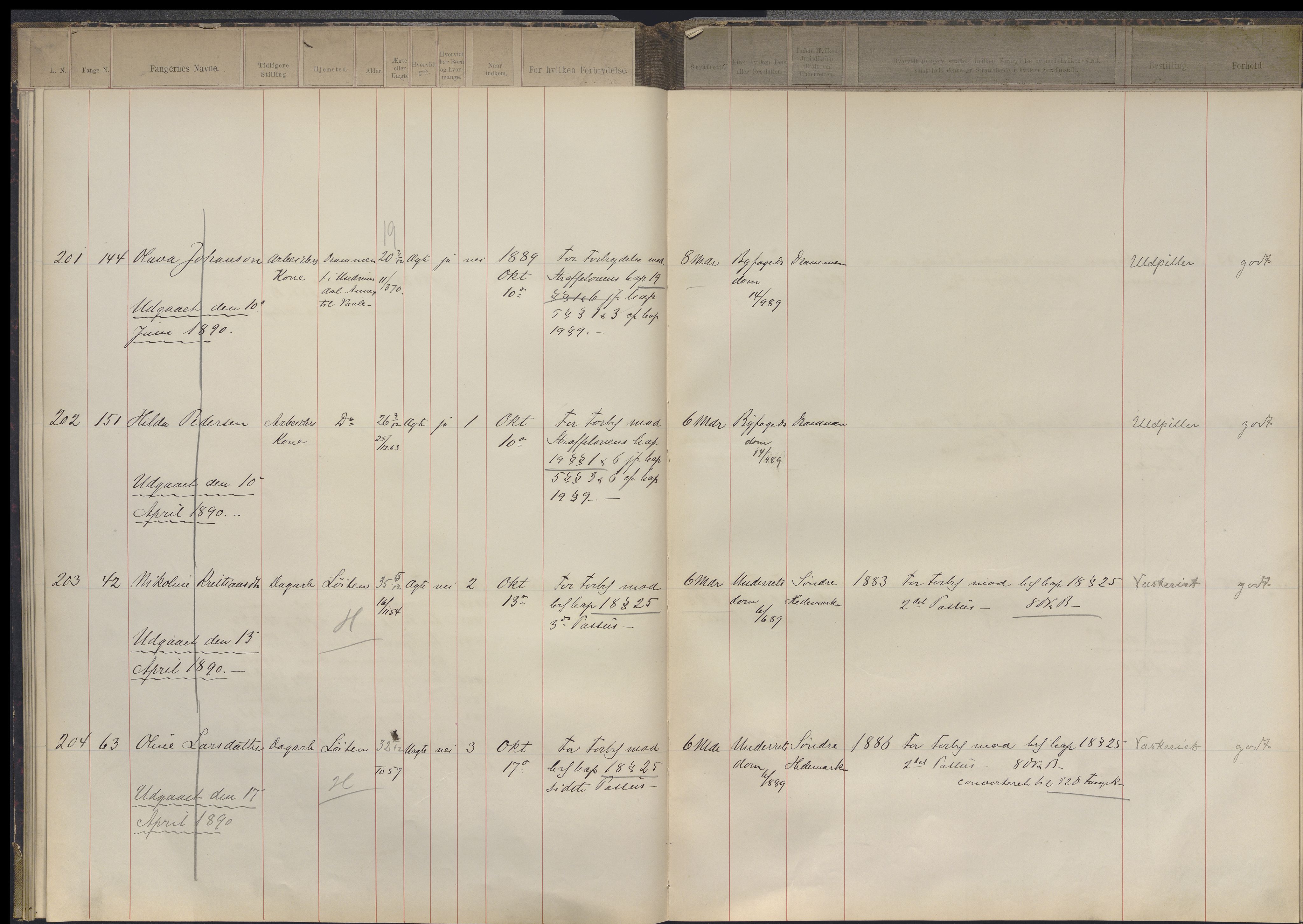 Justisdepartementet, Fengselsstyret D del 1, AV/RA-S-1043/C/Cc/L0123: Fangerulle, Straffeanstalten i Kristiania for kvinner, 1889-1890