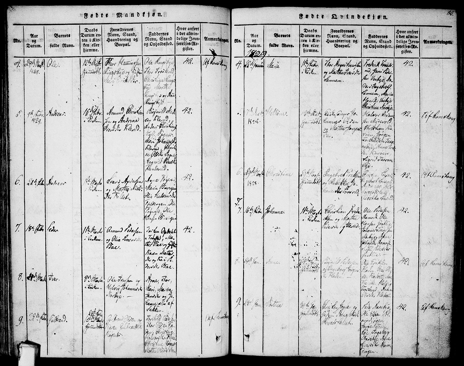 Rødenes prestekontor Kirkebøker, AV/SAO-A-2005/F/Fa/L0004: Parish register (official) no. I 4, 1814-1838, p. 86