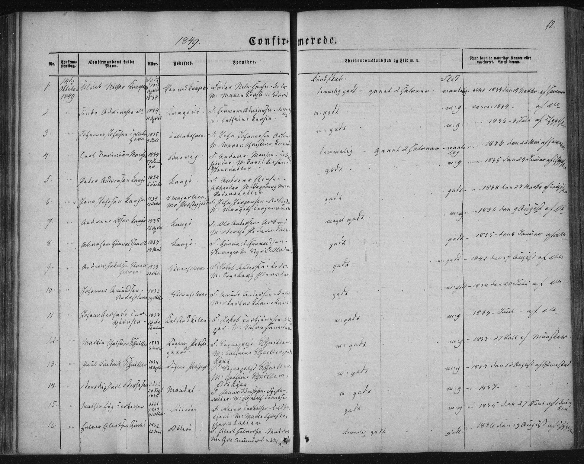 Kragerø kirkebøker, AV/SAKO-A-278/F/Fa/L0006: Parish register (official) no. 6, 1847-1861, p. 12