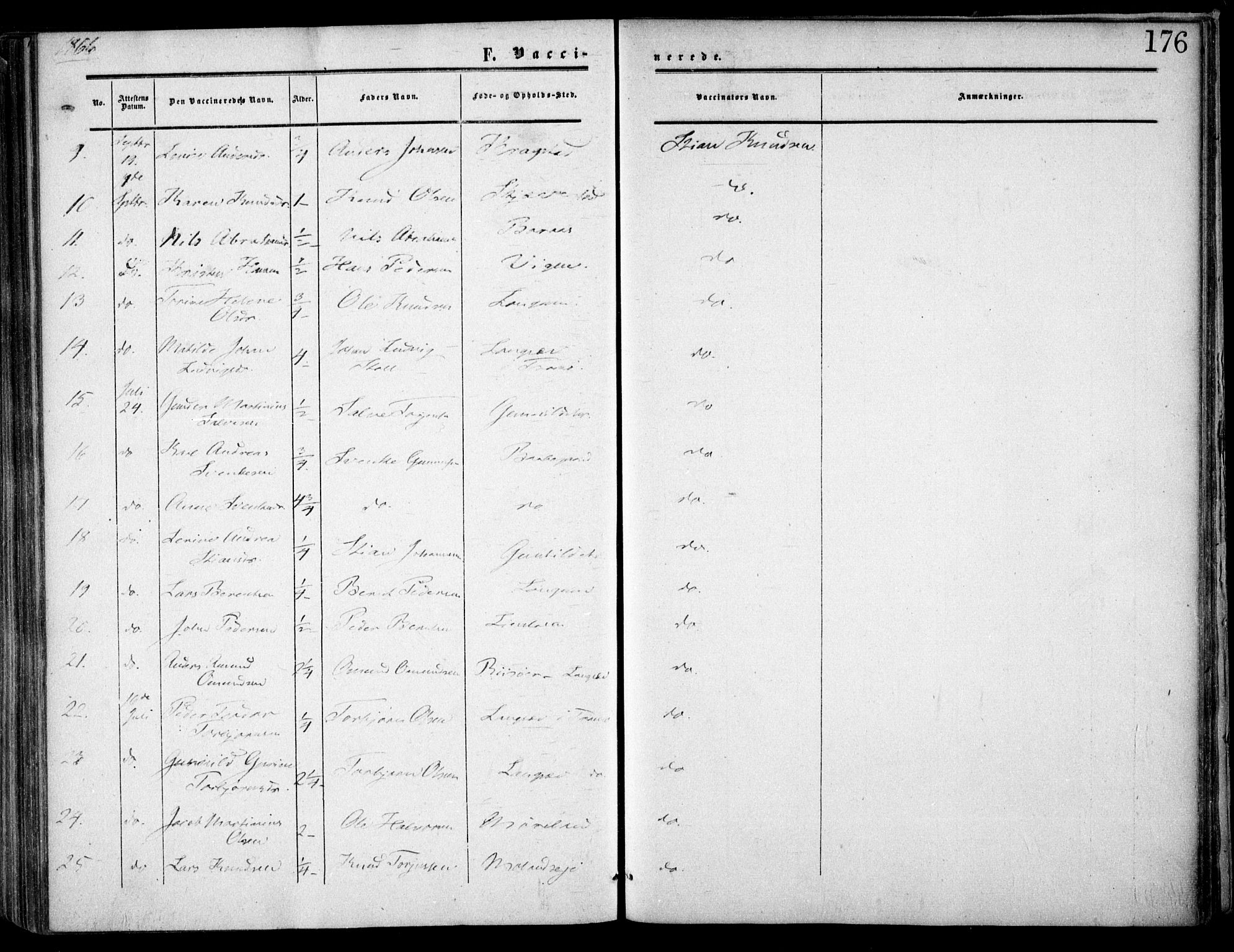 Austre Moland sokneprestkontor, SAK/1111-0001/F/Fa/Faa/L0008: Parish register (official) no. A 8, 1858-1868, p. 176