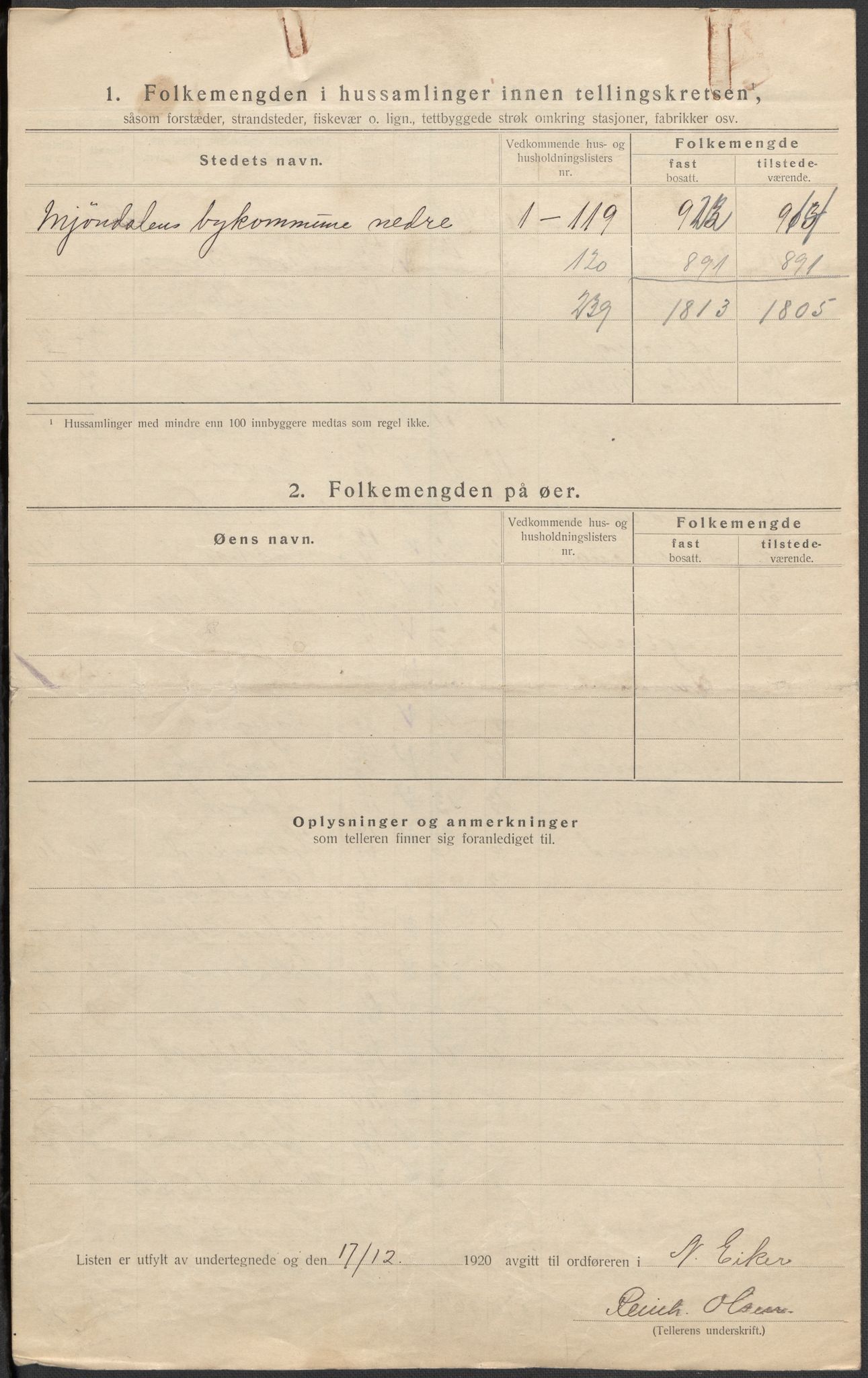 SAKO, 1920 census for Nedre Eiker, 1920, p. 44