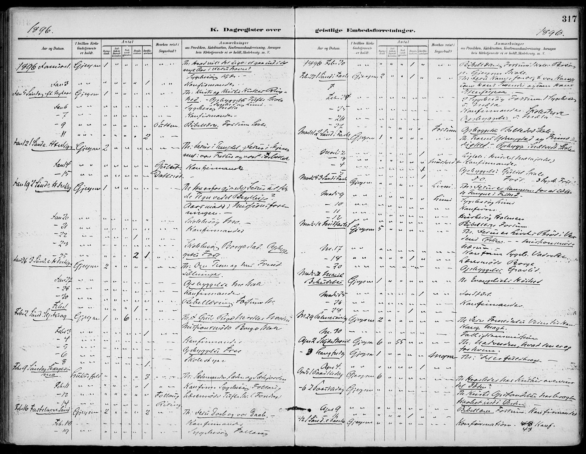 Gjerpen kirkebøker, SAKO/A-265/F/Fa/L0011: Parish register (official) no. I 11, 1896-1904, p. 317